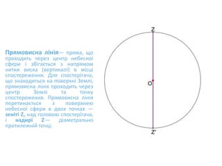 Прямовисна лінія— пряма, що 
проходить через центр небесної 
сфери і збігається з напрямом 
нитки виска (вертикалі) в місці 
спостереження. Для спостерігача, 
що знаходиться на поверхні Землі, 
прямовисна лінія проходить через 
центр Землі та точку 
спостереження. Прямовисна лінія 
перетинається з поверхнею 
небесної сфери в двох точках — 
зеніті Z, над головою спостерігача, 
і надирі Z′— діаметрально 
протилежній точці. 
Z 
O 
Z′ 
 