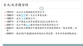 巨大/北京捷安特 
20 
● 1972年，成立巨大機械股份有限公司。 
● 1980年，成為臺灣第一大自行車製造商。 
● 1992年，成立中國銷售公司。 
● 1997年，在中國成立泉新金屬製品(昆山)有限公司。 
● 2001年，成立中國崑山捷安特輕合金科技有限公司。 
● 2004年，捷安特品牌獲得中國商務部外貿發展事務局「馳名商標」認 
定。 
● 2009年，捷安特(中國)獲頒高新技術企業證書，享有所得稅10%減免。 
 