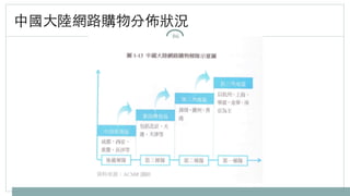 中國⼤大陸網路購物分佈狀況 
86 
 