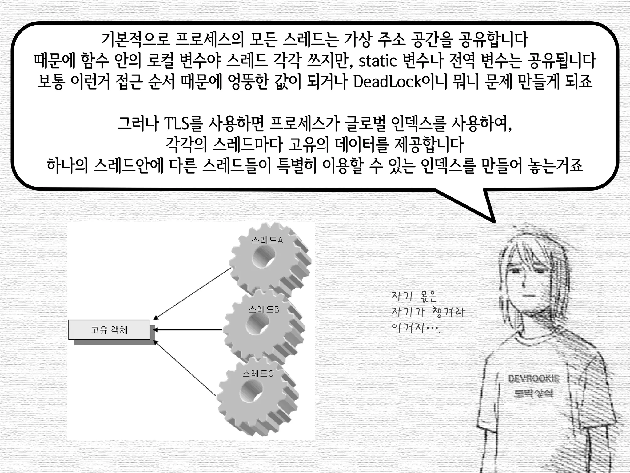 기본적으로 프로세스의 모든 스레드는 가상 주소 공간을 공유합니다 
때문에 함수 안의 로컬 변수야 스레드 각각 쓰지만, static 변수나 전역 변수는 공유됩니다 
보통 이런거 접근 순서 때문에 엉뚱한 값이 되거나 DeadLock이니 뭐니 문제 만들게 되죠 
그러나 TLS를 사용하면 프로세스가 글로벌 인덱스를 사용하여, 
각각의 스레드마다 고유의 데이터를 제공합니다 
하나의 스레드안에 다른 스레드들이 특별히 이용할 수 있는 인덱스를 만들어 놓는거죠 
자기 몫은 
자기가 챙겨라 
이거지….  