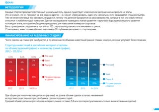 ÌÅÒÎÄÎËÎÃÈß 
Êàæäûé ñòàðòàï ïðîõîäèò ñîáñòâåííûé óíèêàëüíûé ïóòü, îäíàêî ñóùåñòâóåò êëàññè÷åñêîå äåëåíèå æèçíè ïðîåêòà íà ýòàïû. 
Ýòî íå çíà÷èò, ÷òî îí ïðîõîäèò èõ âñå îäèí çà äðóãèì – îí ìîæåò «ïðîñêàêèâàòü» îäèí èëè íåñêîëüêî, åñëè ðàçâèâàåòñÿ ñëèøêîì áûñòðî. 
Òåì íå ìåíåå êëþ÷åâûå åìó ìèíîâàòü íå óäàñòñÿ, ïîòîìó ÷òî äåëåíèå áàçèðóåòñÿ íà çàêîíîìåðíîñòÿõ, êîòîðûå â òîé èëè èíîé ñòåïåíè 
îòíîñÿòñÿ ê ëþáîé ìîëîäîé êîìïàíèè. Äàííîå èññëåäîâàíèå ïîñâÿùåíî ýòàïàì ðàçâèòèÿ ñòàðòàïîâ è áàðüåðàì óñïåøíîãî ðàçâèòèÿ 
íà êàæäîì ýòàïå, êîòîðûå íåîáõîäèìî ïðåîäîëåòü äëÿ ïîâûøåíèÿ êîíâåðñèè ñòàðòàïîâ. 
Áûëî ïðîâåäåíî èññëåäîâàíèå â òðè ýòàïà: 100 ñòàðòàïîâ íà ðàçíîì ýòàïå æèçíåííîãî öèêëà, 
15 èíòåðâüþ ñ èíâåñòîðàìè è áèçíåñ-àíãåëàìè è 30 ãëóáèííûõ èíòåðâüþ ñî ñòàðòàïåðàìè. 
ÔÈÍÀÍÑÈÐÎÂÀÍÈÅ ÍÀ ÐÀÇËÈ×ÍÛÕ ÑÒÀÄÈßÕ 
2 
×èñëî ñäåëîê íà ñòàäèè pre-seed ðàñòåò, â òî âðåìÿ êàê ïî îáúåìàì èíâåñòèöèé ðàííèå ñòàäèè, êîíå÷íî, âñå åùå óñòóïàþò áîëåå ïîçäíèì. 
Ñòðóêòóðà èíâåñòèöèé â ðîññèéñêèå èíòåðíåò-ñòàðòàïû 
ïî îáúåìó (êðàñíûé ãðàôèê) è êîëè÷åñòâó (ñèíèé ãðàôèê), 
2012 - 1Ï 2014 
27% 29% 
18% 
2012 
0,3% 0,4% 0,3% 
87% 
18% 
14% 
20% 
26% 
20% 
37% 37% 
43% 
11% 
8% 6% 
2% 
4% 
4% 4% 
89% 
93% 
Pre-seed 
2012 2013 1H 2014 2013 1H 2014 
Pre-seed 
Seed 
Seed 
Ðàóíä À 
Ðàóíä À 
Ïîçäíèå ðàóíäû 
è ñäåëêè 
Ïîçäíèå ðàóíäû 
è ñäåëêè 
Ïðè îáùåì ðîñòå êîëè÷åñòâà ñäåëîê íà pre-seed, èõ äîëÿ â îáúåìå ñäåëîê îñòàëàñü íåèçìåííîé 
âñëåäñòâèå ñóùåñòâåííîãî ðîñòà îáúåìîâ ñäåëîê ïîçäíèõ ñòàäèé. 
Ñðåäíèé îáúåì ñäåëêè íà ðîññèéñêîì èíòåðíåò-ðûíêå ñîñòàâèë 5,8 ìëí äîëëàðîâ (ó÷èòûâàëèñü òîëüêî àíîíñèðîâàííûå ñäåëêè). 
 