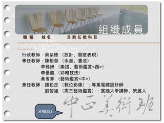 職稱姓名目前任教科目 
--------------------------------------------------------------------------- 
--------- 
行政教師：蔡紫德（設計、創意表現） 
專任教師：陳裕發（水墨、書法） 
李雅妍（素描、藝術鑑賞<西>） 
李景龍（彩繪技法） 
黃省非（藝術鑑賞<中>） 
兼任教師：鍾松杰（數位影像）：專業電繪設計師 
劉碧旭（高三藝術鑑賞）：實踐大學講師、策展人 
分機251 
 