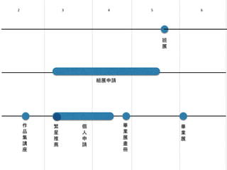 2 3 4 5 6 
班 
展 
組展申請 
個 
人 
申 
請 
作 
品 
集 
講 
座 
繁 
星 
推 
薦 
畢 
業 
展 
畫 
冊 
畢 
業 
展 
 