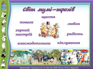 щастя
радість
гарний
настрій
взаємодопомога
любовповага
піклування
 