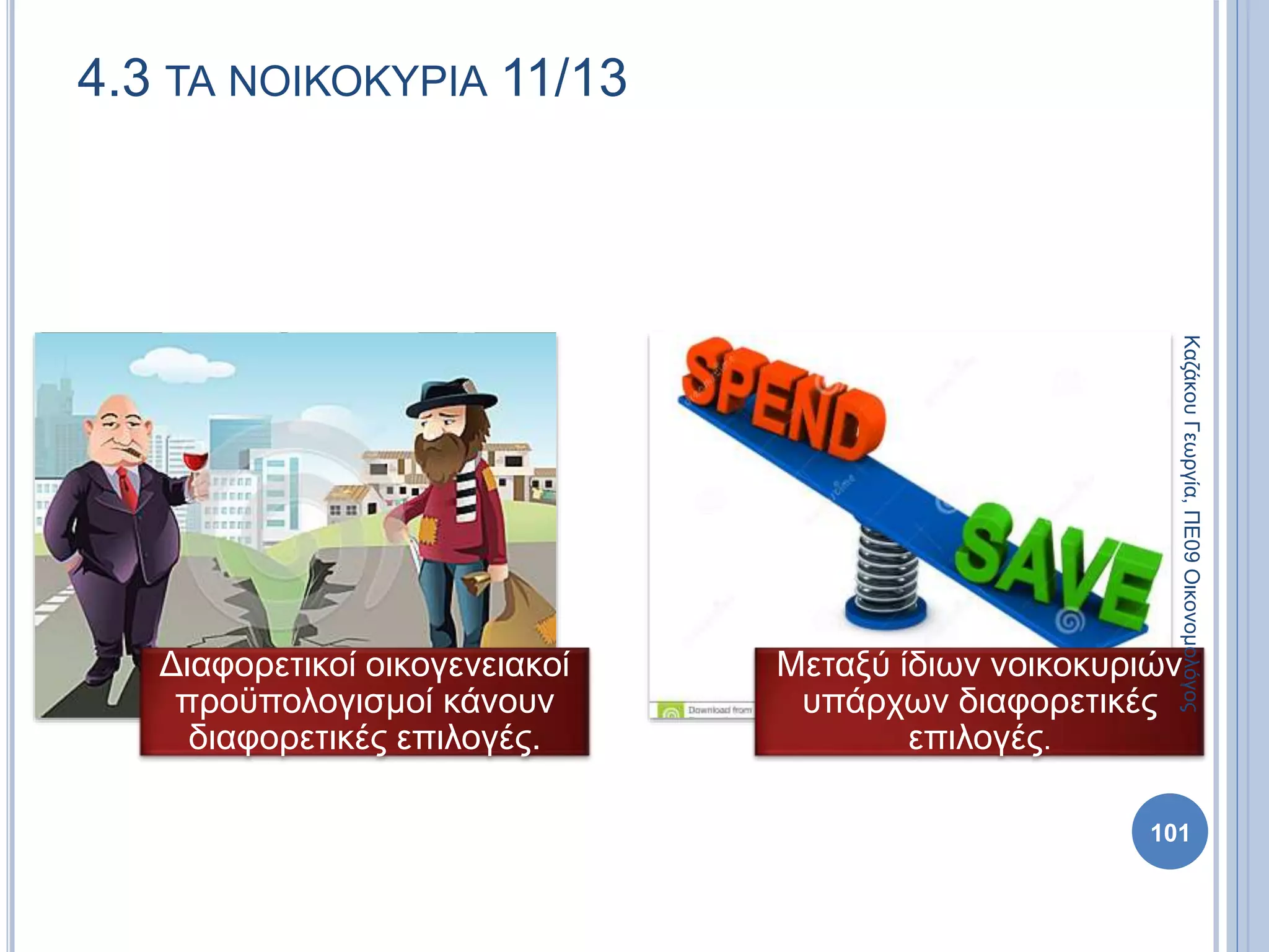 Διαφορετικοί οικογενειακοί
προϋπολογισμοί κάνουν
διαφορετικές επιλογές.
Μεταξύ ίδιων νοικοκυριών
υπάρχων διαφορετικές
επιλογές.
101
4.3 ΤΑ ΝΟΙΚΟΚΥΡΙΑ 11/13
ΚαζάκουΓεωργία,ΠΕ09Οικονομολόγος
 