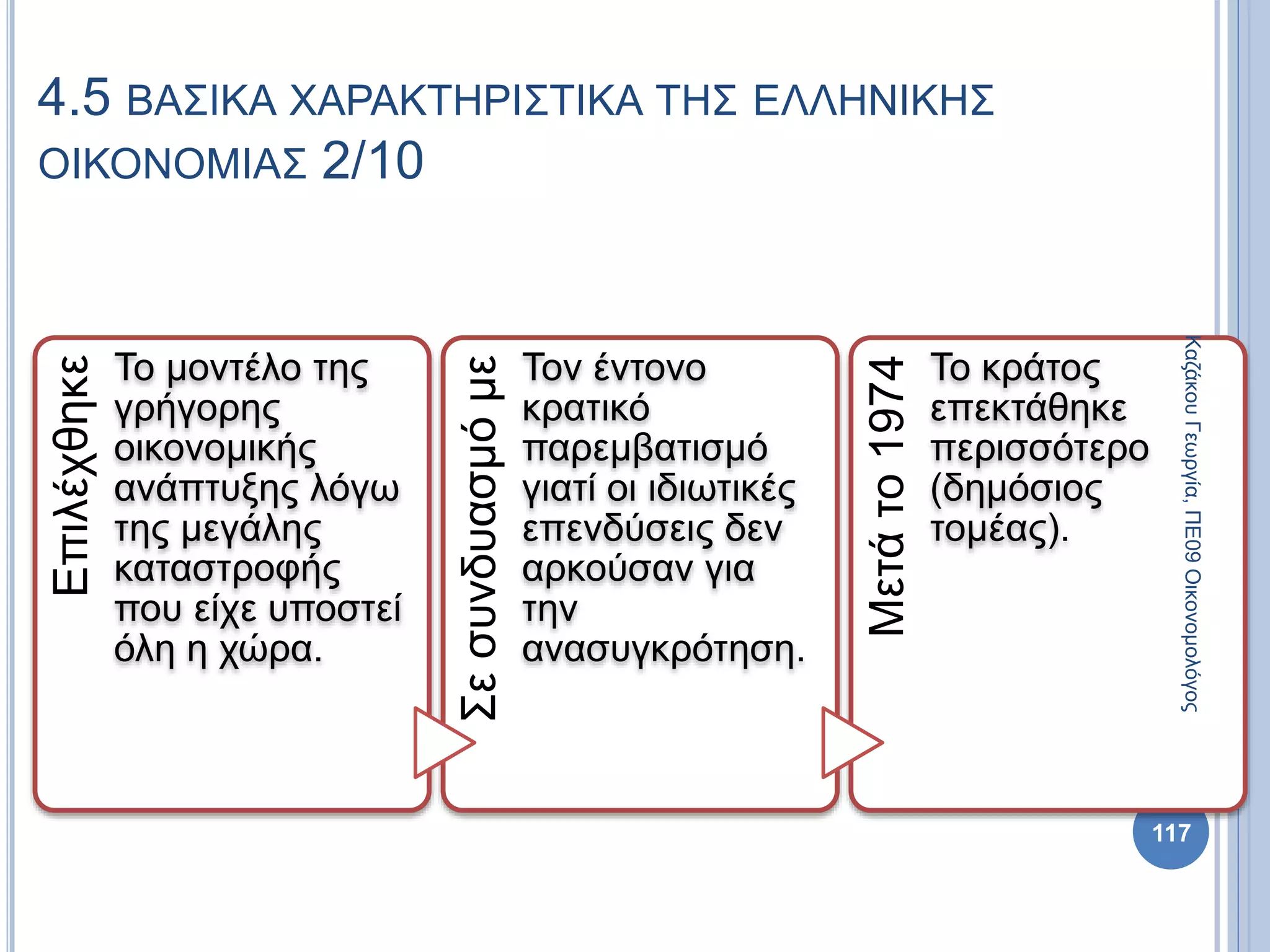 Επιλέχθηκε
Το μοντέλο της
γρήγορης
οικονομικής
ανάπτυξης λόγω
της μεγάλης
καταστροφής
που είχε υποστεί
όλη η χώρα.
Σεσυνδυασμόμε
Τον έντονο
κρατικό
παρεμβατισμό
γιατί οι ιδιωτικές
επενδύσεις δεν
αρκούσαν για
την
ανασυγκρότηση.
Μετάτο1974
Το κράτος
επεκτάθηκε
περισσότερο
(δημόσιος
τομέας).
117
4.5 ΒΑΣΙΚΑ ΧΑΡΑΚΤΗΡΙΣΤΙΚΑ ΤΗΣ ΕΛΛΗΝΙΚΗΣ
ΟΙΚΟΝΟΜΙΑΣ 2/10
ΚαζάκουΓεωργία,ΠΕ09Οικονομολόγος
 