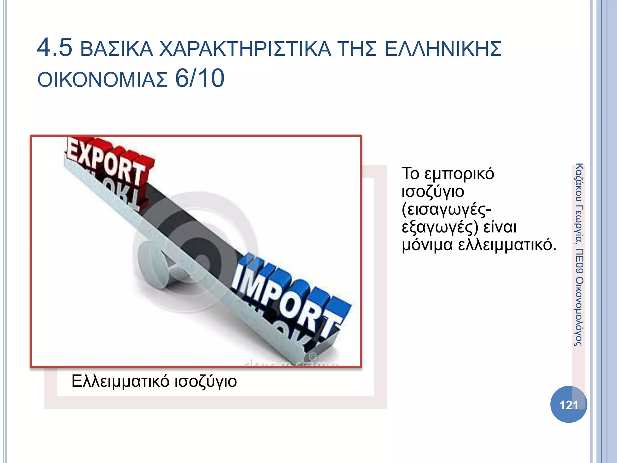 Ελλειμματικό ισοζύγιο
Το εμπορικό
ισοζύγιο
(εισαγωγές-
εξαγωγές) είναι
μόνιμα ελλειμματικό.
121
4.5 ΒΑΣΙΚΑ ΧΑΡΑΚΤΗΡΙΣΤΙΚΑ ΤΗΣ ΕΛΛΗΝΙΚΗΣ
ΟΙΚΟΝΟΜΙΑΣ 6/10
ΚαζάκουΓεωργία,ΠΕ09Οικονομολόγος
 