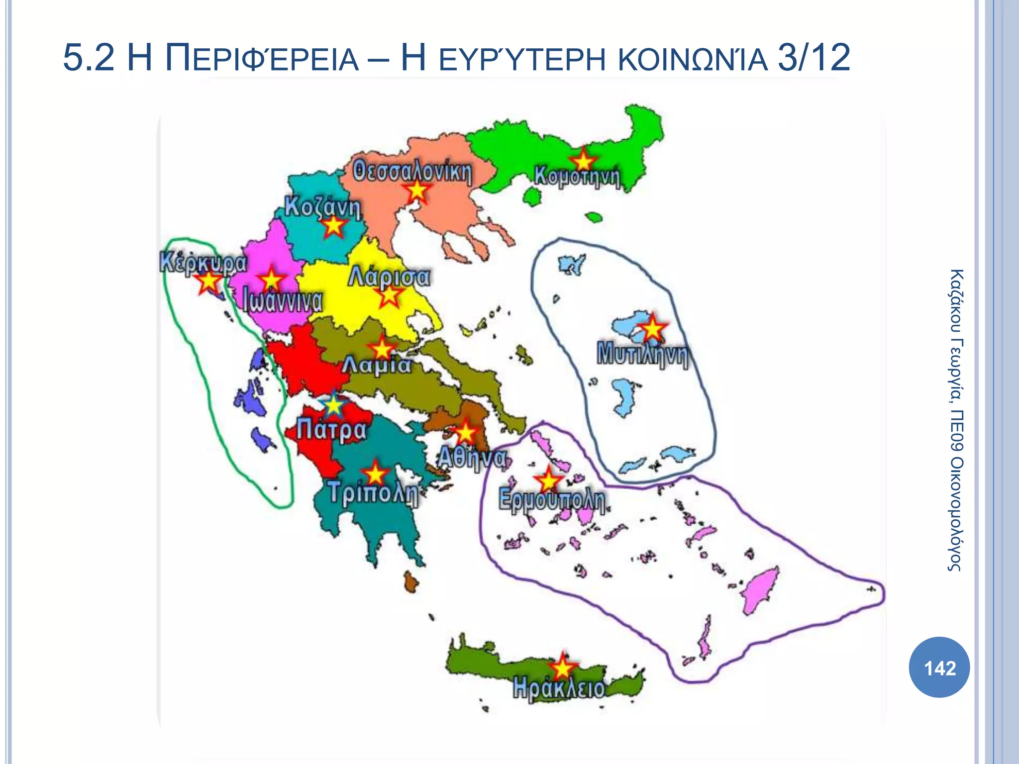 5.2 Η ΠΕΡΙΦΈΡΕΙΑ – Η ΕΥΡΎΤΕΡΗ ΚΟΙΝΩΝΊΑ 3/12
142
ΚαζάκουΓεωργία,ΠΕ09Οικονομολόγος
 
