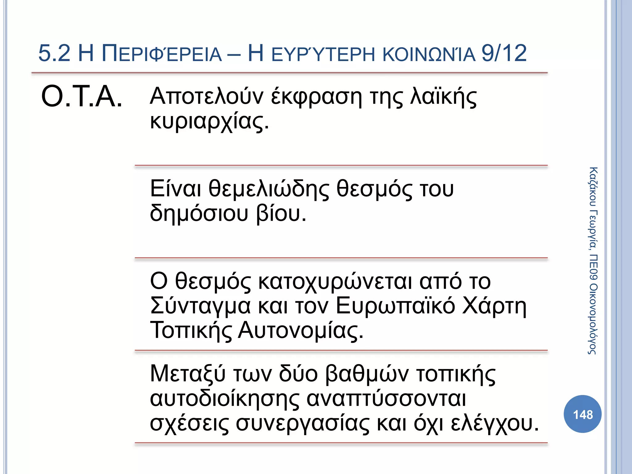 Ο.Τ.Α. Αποτελούν έκφραση της λαϊκής
κυριαρχίας.
Είναι θεμελιώδης θεσμός του
δημόσιου βίου.
Ο θεσμός κατοχυρώνεται από το
Σύνταγμα και τον Ευρωπαϊκό Χάρτη
Τοπικής Αυτονομίας.
Μεταξύ των δύο βαθμών τοπικής
αυτοδιοίκησης αναπτύσσονται
σχέσεις συνεργασίας και όχι ελέγχου. 148
ΚαζάκουΓεωργία,ΠΕ09Οικονομολόγος
5.2 Η ΠΕΡΙΦΈΡΕΙΑ – Η ΕΥΡΎΤΕΡΗ ΚΟΙΝΩΝΊΑ 9/12
 