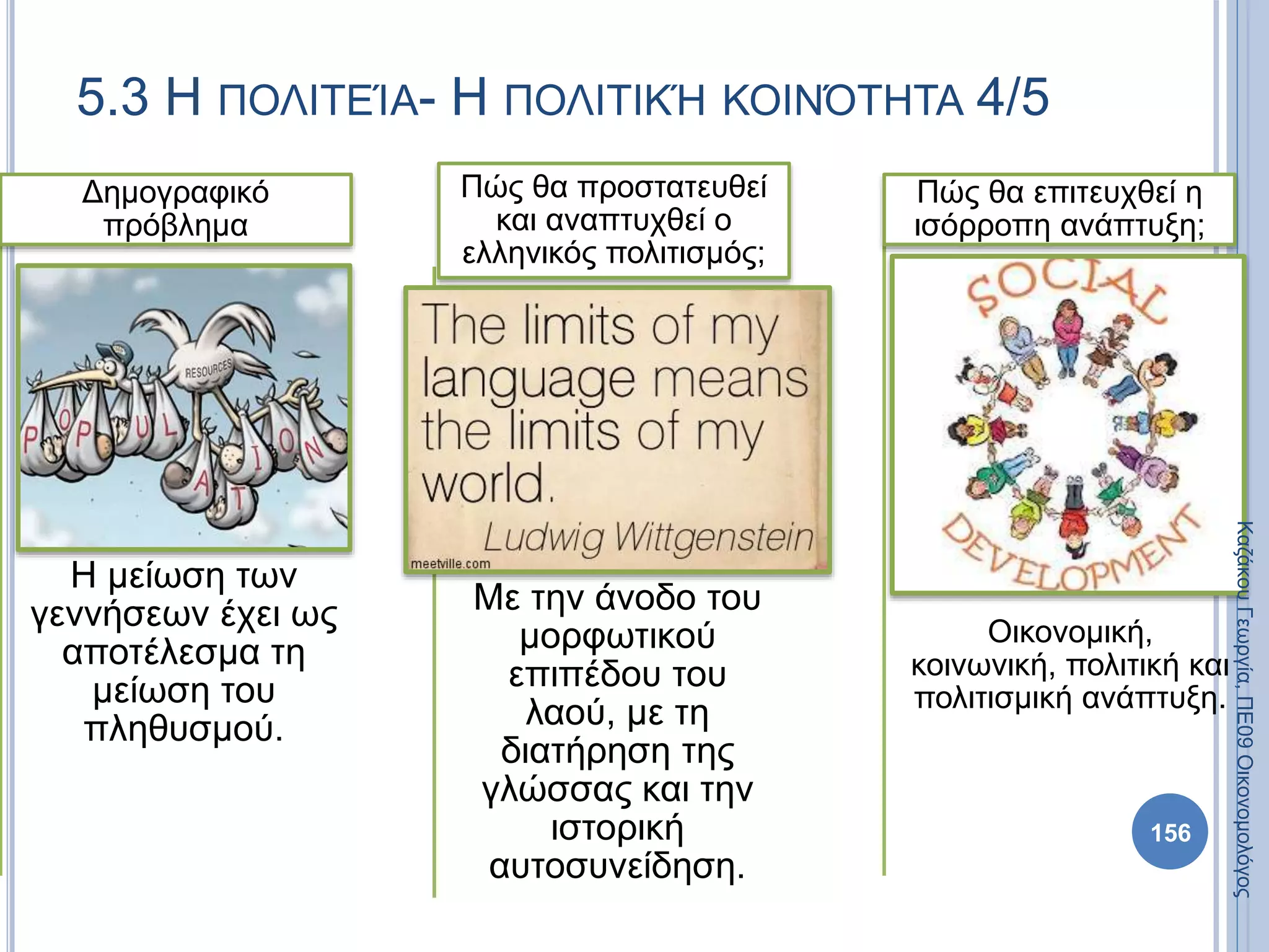 Η μείωση των
γεννήσεων έχει ως
αποτέλεσμα τη
μείωση του
πληθυσμού.
Δημογραφικό
πρόβλημα
Με την άνοδο του
μορφωτικού
επιπέδου του
λαού, με τη
διατήρηση της
γλώσσας και την
ιστορική
αυτοσυνείδηση.
Πώς θα προστατευθεί
και αναπτυχθεί ο
ελληνικός πολιτισμός;
Οικονομική,
κοινωνική, πολιτική και
πολιτισμική ανάπτυξη.
Πώς θα επιτευχθεί η
ισόρροπη ανάπτυξη;
156
ΚαζάκουΓεωργία,ΠΕ09Οικονομολόγος
5.3 Η ΠΟΛΙΤΕΊΑ- Η ΠΟΛΙΤΙΚΉ ΚΟΙΝΌΤΗΤΑ 4/5
 