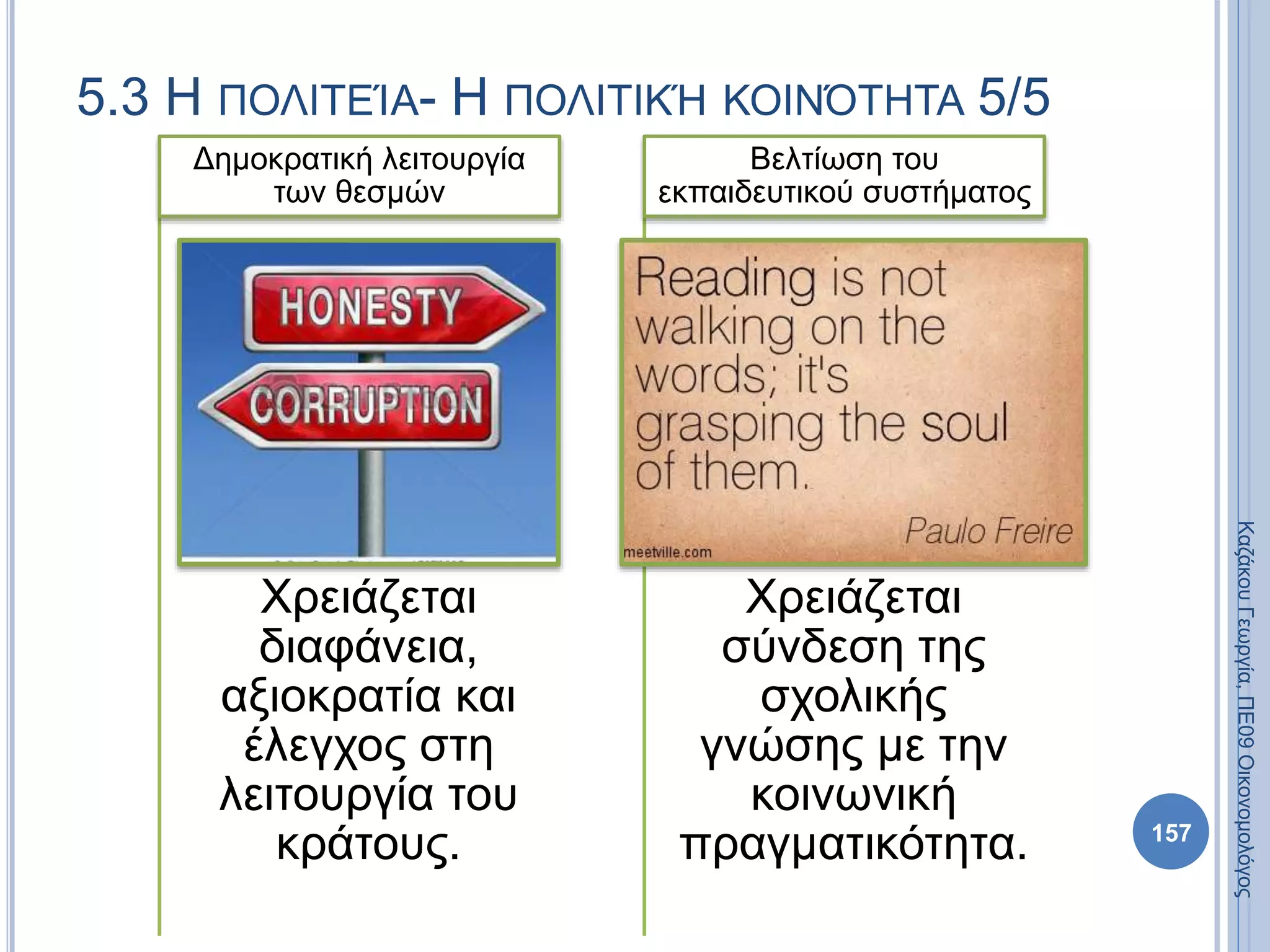 Χρειάζεται
διαφάνεια,
αξιοκρατία και
έλεγχος στη
λειτουργία του
κράτους.
Δημοκρατική λειτουργία
των θεσμών
Χρειάζεται
σύνδεση της
σχολικής
γνώσης με την
κοινωνική
πραγματικότητα.
Βελτίωση του
εκπαιδευτικού συστήματος
157
ΚαζάκουΓεωργία,ΠΕ09Οικονομολόγος
5.3 Η ΠΟΛΙΤΕΊΑ- Η ΠΟΛΙΤΙΚΉ ΚΟΙΝΌΤΗΤΑ 5/5
 