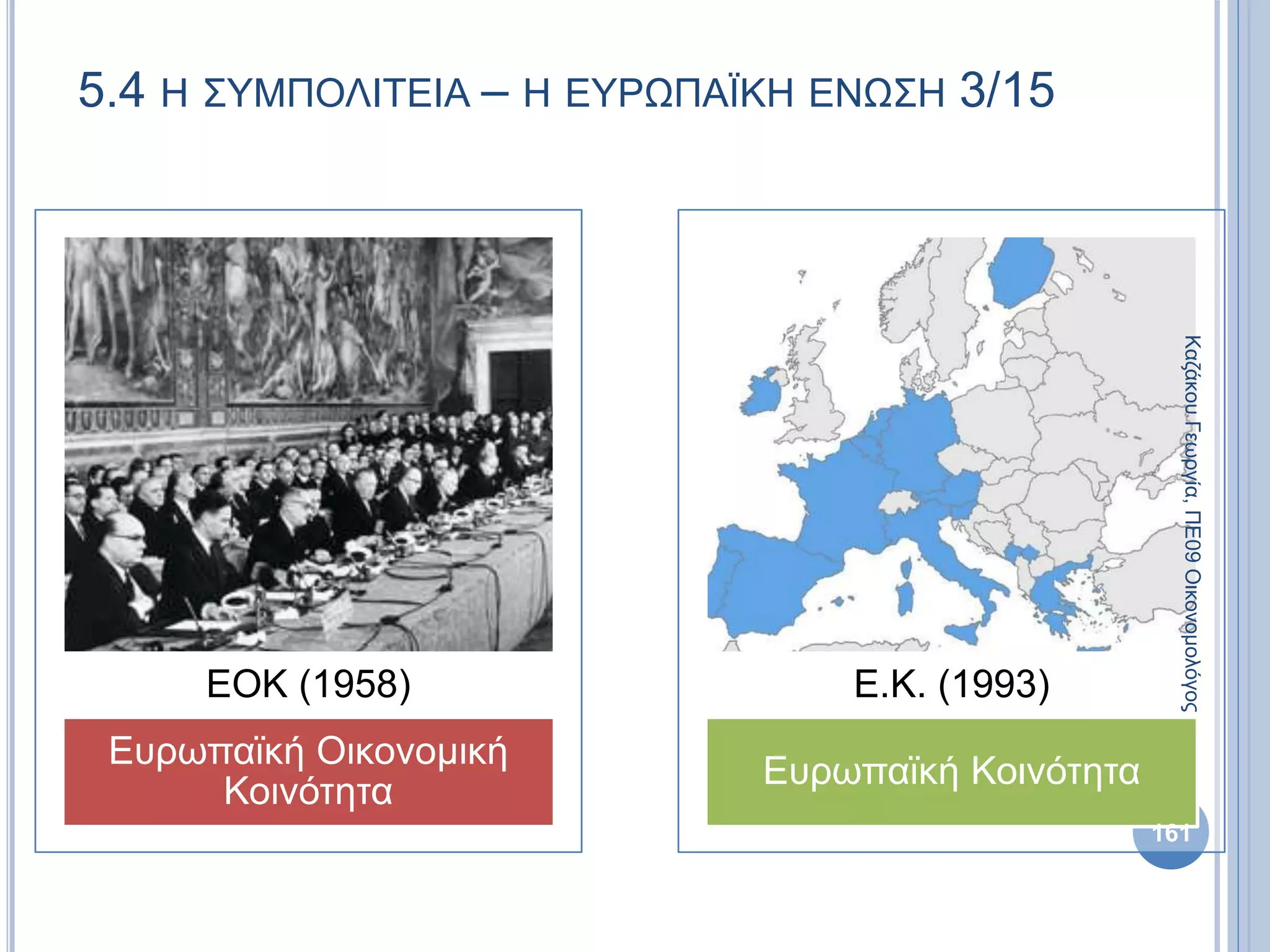 5.4 Η ΣΥΜΠΟΛΙΤΕΙΑ – Η ΕΥΡΩΠΑΪΚΗ ΕΝΩΣΗ 3/15
Ευρωπαϊκή Οικονομική
Κοινότητα
ΕΟΚ (1958)
Ευρωπαϊκή Κοινότητα
Ε.Κ. (1993)
ΚαζάκουΓεωργία,ΠΕ09Οικονομολόγος
161
 
