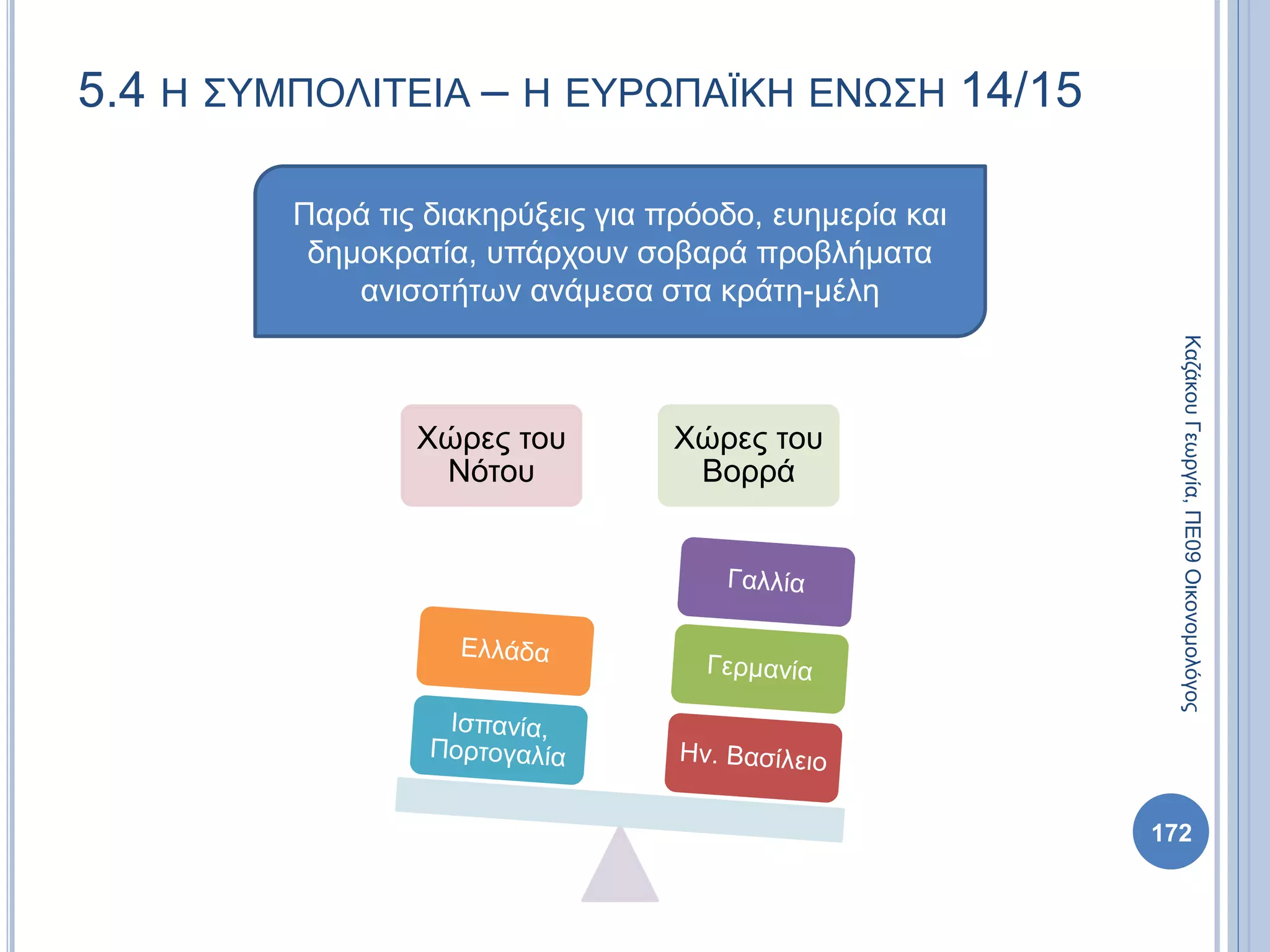 5.4 Η ΣΥΜΠΟΛΙΤΕΙΑ – Η ΕΥΡΩΠΑΪΚΗ ΕΝΩΣΗ 14/15
Χώρες του
Νότου
Χώρες του
Βορρά
Παρά τις διακηρύξεις για πρόοδο, ευημερία και
δημοκρατία, υπάρχουν σοβαρά προβλήματα
ανισοτήτων ανάμεσα στα κράτη-μέλη
ΚαζάκουΓεωργία,ΠΕ09Οικονομολόγος
172
 