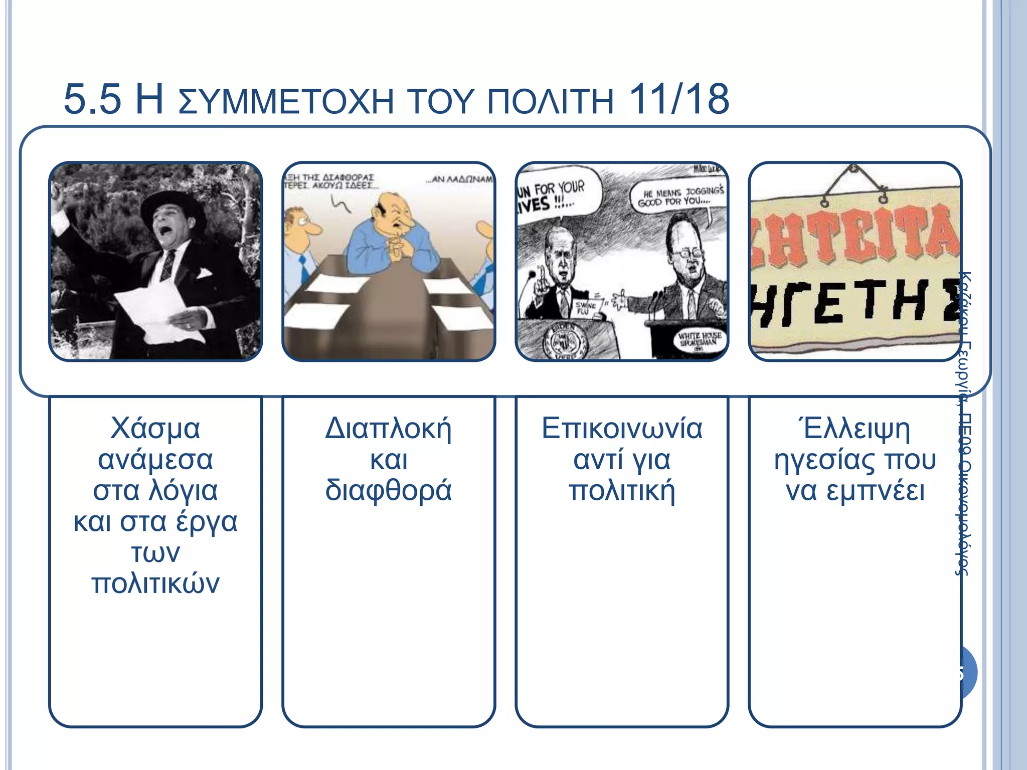 Χάσμα
ανάμεσα
στα λόγια
και στα έργα
των
πολιτικών
Διαπλοκή
και
διαφθορά
Επικοινωνία
αντί για
πολιτική
Έλλειψη
ηγεσίας που
να εμπνέει
185
ΚαζάκουΓεωργία,ΠΕ09Οικονομολόγος
5.5 Η ΣΥΜΜΕΤΟΧΗ ΤΟΥ ΠΟΛΙΤΗ 11/18
 