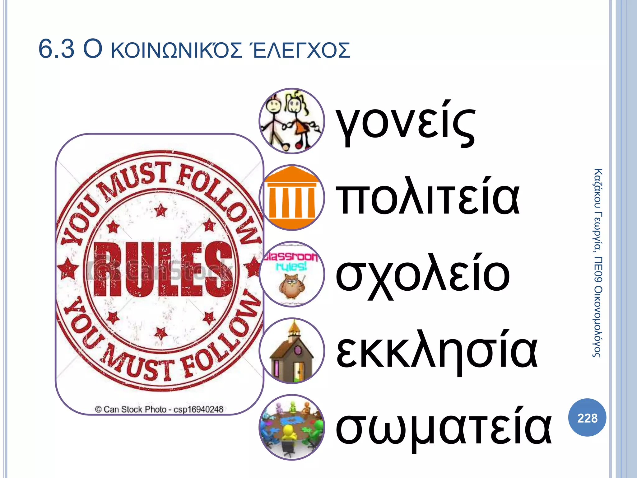 γονείς
πολιτεία
σχολείο
εκκλησία
σωματεία
6.3 Ο ΚΟΙΝΩΝΙΚΌΣ ΈΛΕΓΧΟΣ
ΚαζάκουΓεωργία,ΠΕ09Οικονομολόγος
228
 