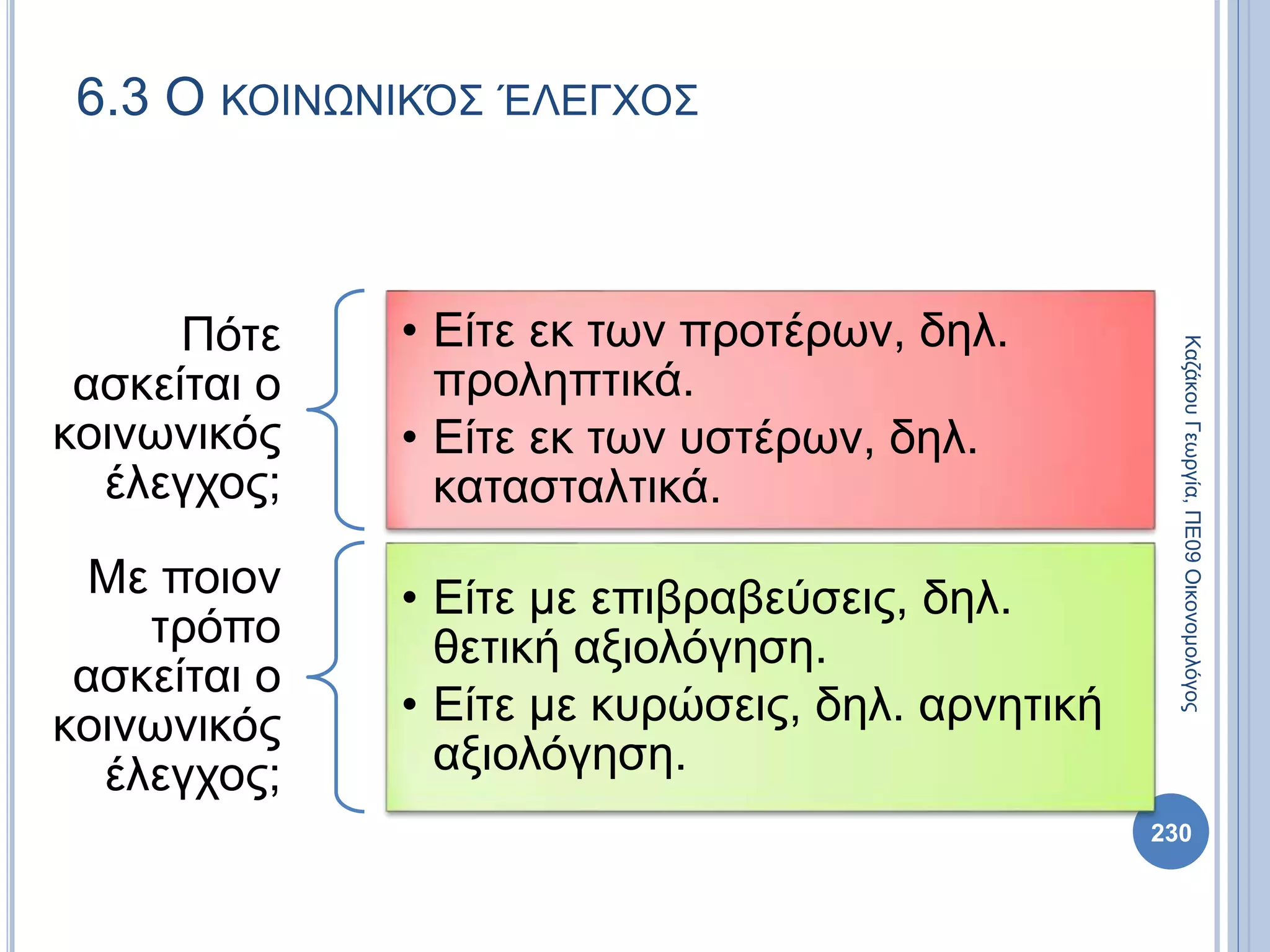 Πότε
ασκείται ο
κοινωνικός
έλεγχος;
• Είτε εκ των προτέρων, δηλ.
προληπτικά.
• Είτε εκ των υστέρων, δηλ.
κατασταλτικά.
Με ποιον
τρόπο
ασκείται ο
κοινωνικός
έλεγχος;
• Είτε με επιβραβεύσεις, δηλ.
θετική αξιολόγηση.
• Είτε με κυρώσεις, δηλ. αρνητική
αξιολόγηση.
6.3 Ο ΚΟΙΝΩΝΙΚΌΣ ΈΛΕΓΧΟΣ
ΚαζάκουΓεωργία,ΠΕ09Οικονομολόγος
230
 