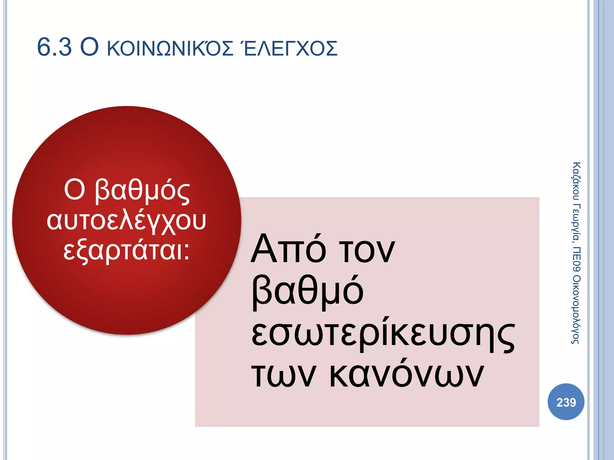 Από τον
βαθμό
εσωτερίκευσης
των κανόνων
Ο βαθμός
αυτοελέγχου
εξαρτάται:
6.3 Ο ΚΟΙΝΩΝΙΚΌΣ ΈΛΕΓΧΟΣ
ΚαζάκουΓεωργία,ΠΕ09Οικονομολόγος
239
 