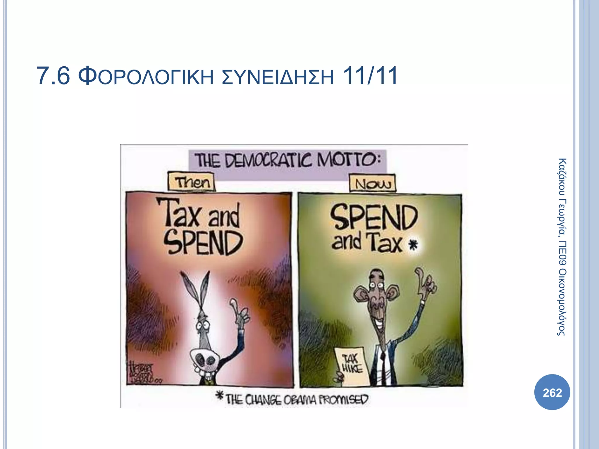 262
ΚαζάκουΓεωργία,ΠΕ09Οικονομολόγος
7.6 ΦΟΡΟΛΟΓΙΚΗ ΣΥΝΕΙΔΗΣΗ 11/11
 