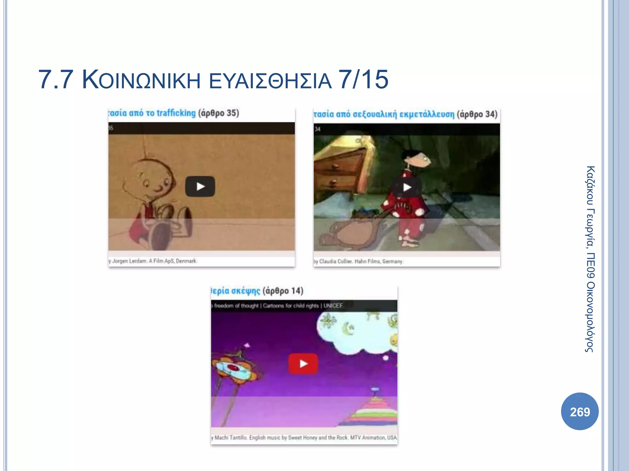 269
ΚαζάκουΓεωργία,ΠΕ09Οικονομολόγος
7.7 ΚΟΙΝΩΝΙΚΗ ΕΥΑΙΣΘΗΣΙΑ 7/15
 