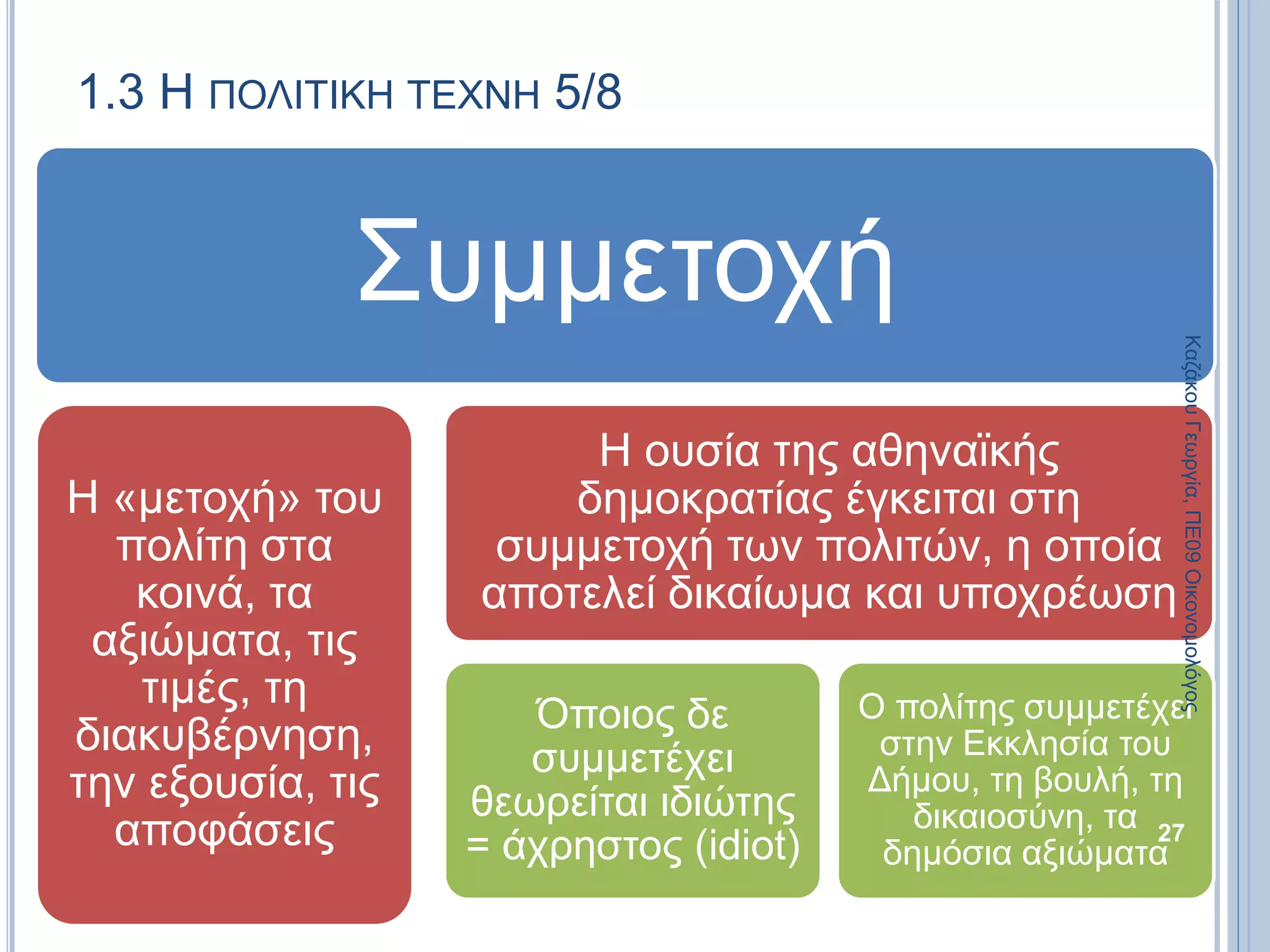 1.3 Η ΠΟΛΙΤΙΚΗ ΤΕΧΝΗ 5/8
Συμμετοχή
Η «μετοχή» του
πολίτη στα
κοινά, τα
αξιώματα, τις
τιμές, τη
διακυβέρνηση,
την εξουσία, τις
αποφάσεις
Η ουσία της αθηναϊκής
δημοκρατίας έγκειται στη
συμμετοχή των πολιτών, η οποία
αποτελεί δικαίωμα και υποχρέωση
Όποιος δε
συμμετέχει
θεωρείται ιδιώτης
= άχρηστος (idiot)
Ο πολίτης συμμετέχει
στην Εκκλησία του
Δήμου, τη βουλή, τη
δικαιοσύνη, τα
δημόσια αξιώματα
27
ΚαζάκουΓεωργία,ΠΕ09Οικονομολόγος
 