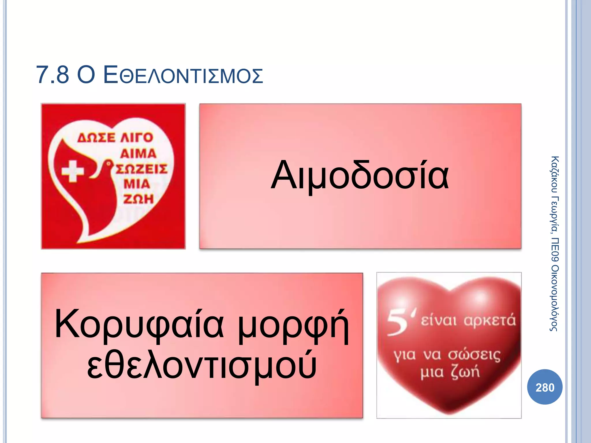 Αιμοδοσία
Κορυφαία μορφή
εθελοντισμού 280
ΚαζάκουΓεωργία,ΠΕ09Οικονομολόγος
7.8 Ο ΕΘΕΛΟΝΤΙΣΜΟΣ
 