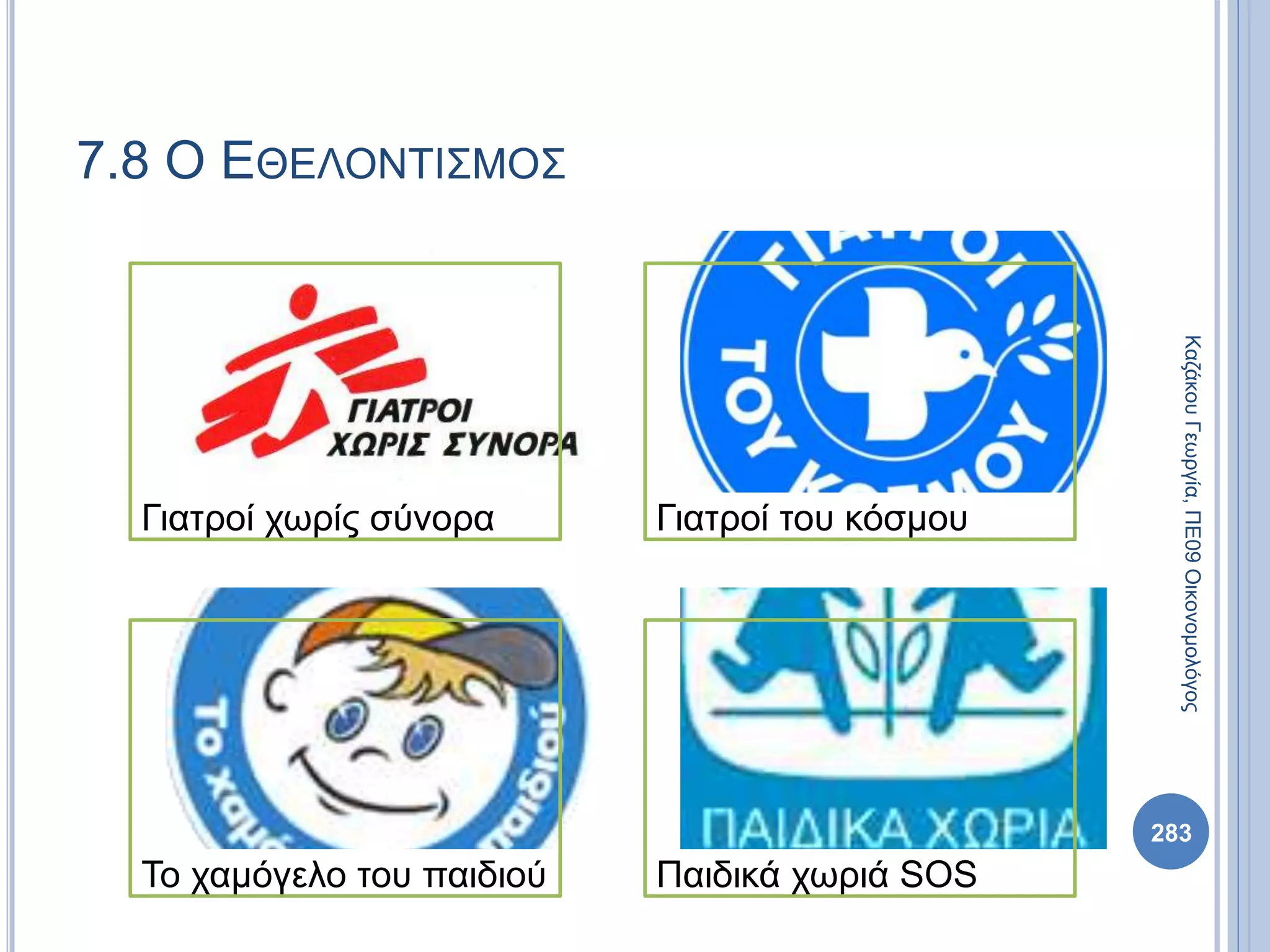 Γιατροί χωρίς σύνορα Γιατροί του κόσμου
Το χαμόγελο του παιδιού Παιδικά χωριά SOS
283
ΚαζάκουΓεωργία,ΠΕ09Οικονομολόγος
7.8 Ο ΕΘΕΛΟΝΤΙΣΜΟΣ
 