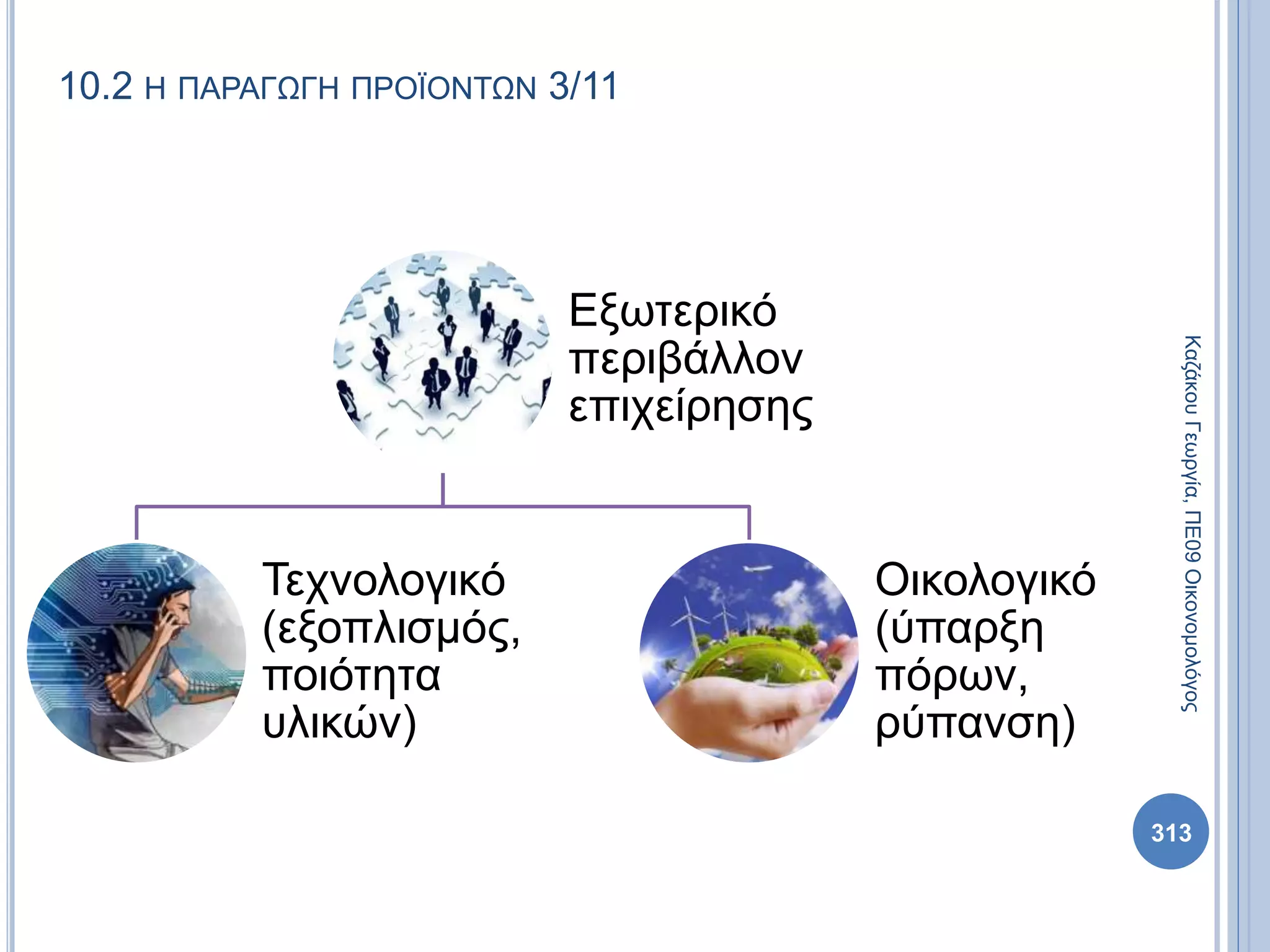 10.2 Η ΠΑΡΑΓΩΓΗ ΠΡΟΪΟΝΤΩΝ 3/11
Εξωτερικό
περιβάλλον
επιχείρησης
Τεχνολογικό
(εξοπλισμός,
ποιότητα
υλικών)
Οικολογικό
(ύπαρξη
πόρων,
ρύπανση)
ΚαζάκουΓεωργία,ΠΕ09Οικονομολόγος
313
 