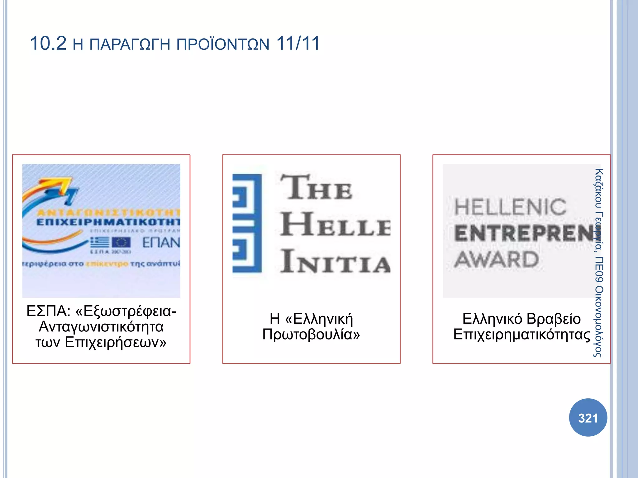 10.2 Η ΠΑΡΑΓΩΓΗ ΠΡΟΪΟΝΤΩΝ 11/11
ΕΣΠΑ: «Εξωστρέφεια-
Ανταγωνιστικότητα
των Επιχειρήσεων»
Η «Ελληνική
Πρωτοβουλία»
Ελληνικό Βραβείο
Επιχειρηματικότητας
ΚαζάκουΓεωργία,ΠΕ09Οικονομολόγος
321
 