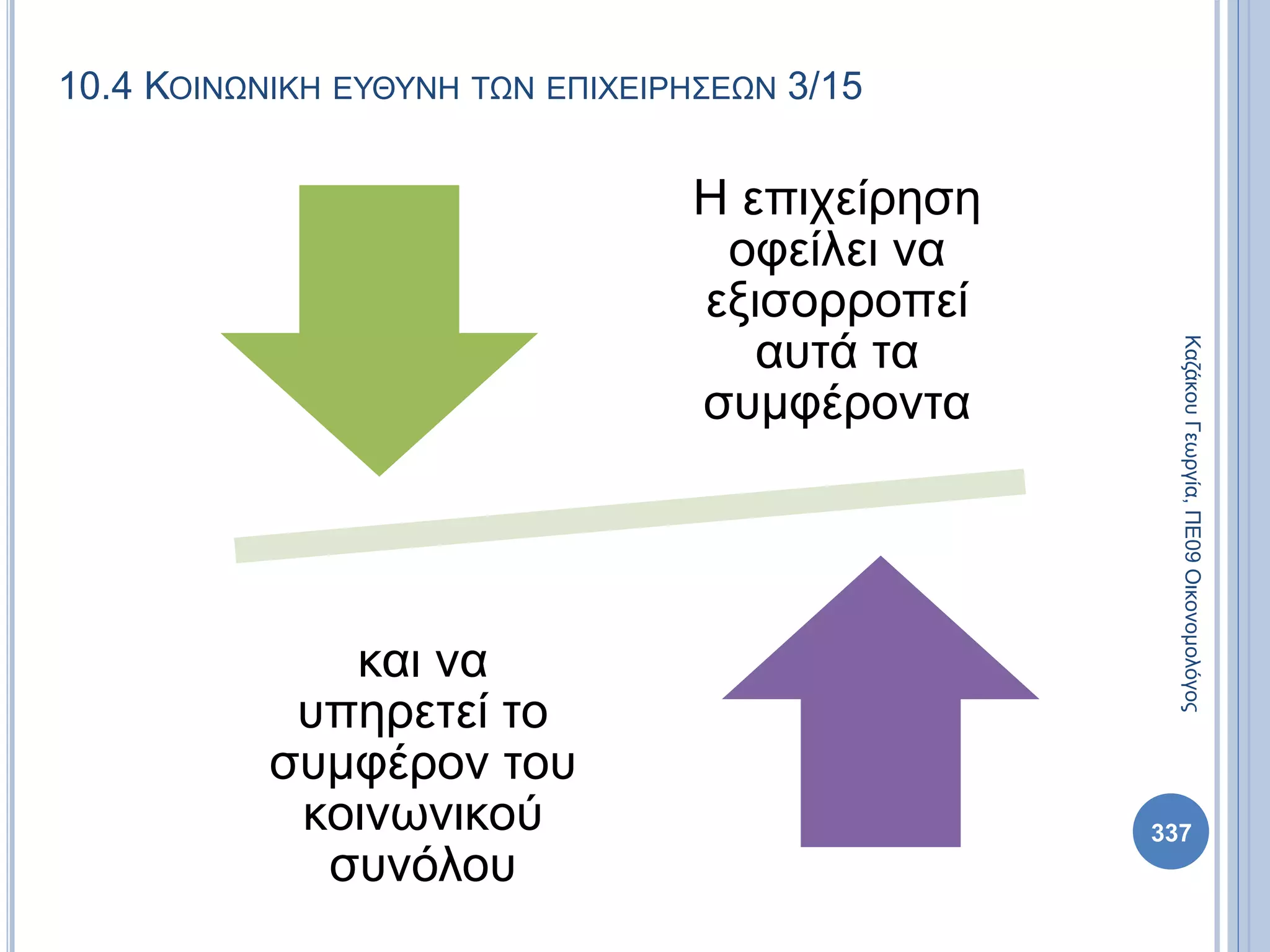 10.4 ΚΟΙΝΩΝΙΚΗ ΕΥΘΥΝΗ ΤΩΝ ΕΠΙΧΕΙΡΗΣΕΩΝ 3/15
Η επιχείρηση
οφείλει να
εξισορροπεί
αυτά τα
συμφέροντα
και να
υπηρετεί το
συμφέρον του
κοινωνικού
συνόλου
ΚαζάκουΓεωργία,ΠΕ09Οικονομολόγος
337
 