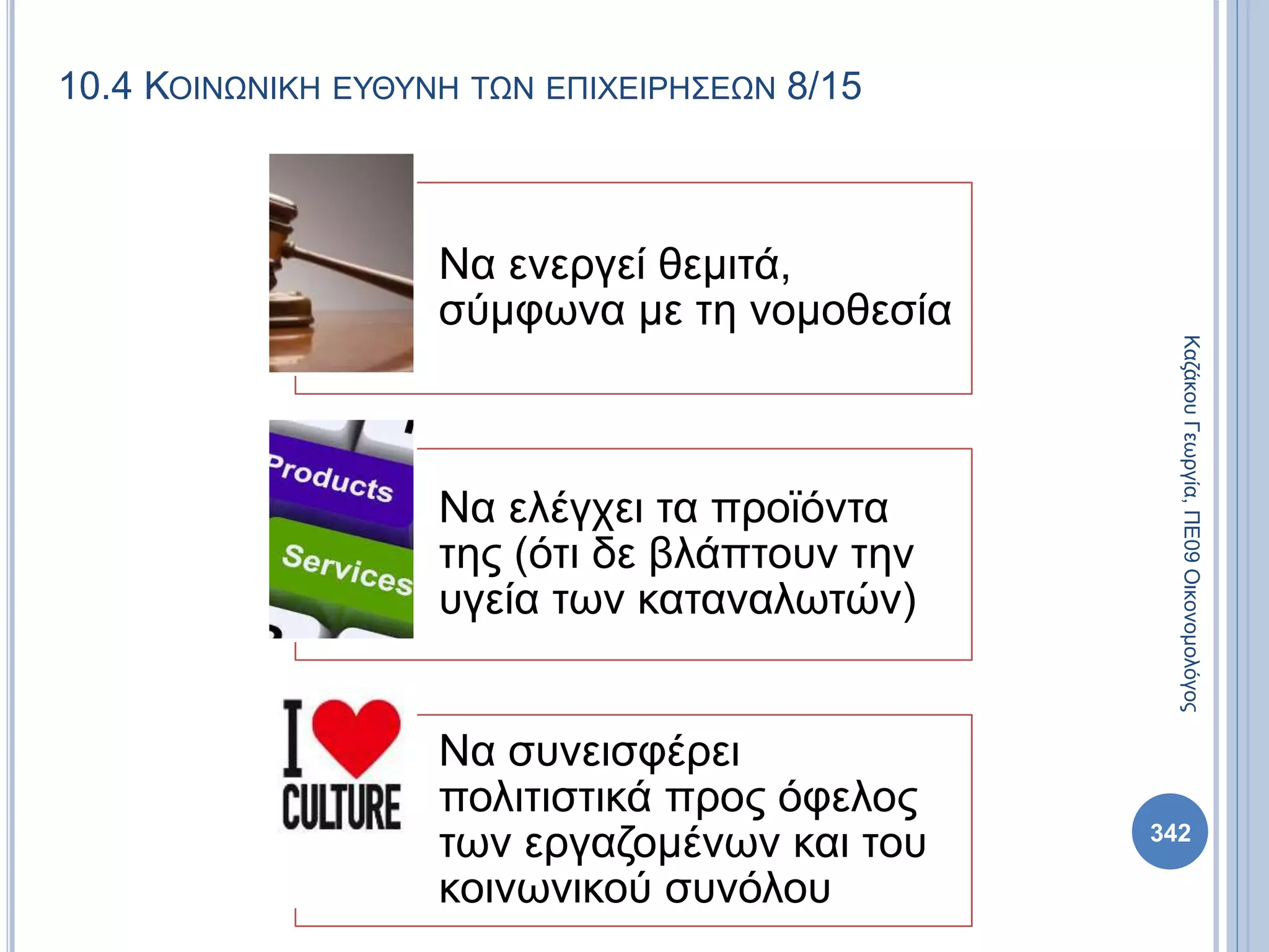 10.4 ΚΟΙΝΩΝΙΚΗ ΕΥΘΥΝΗ ΤΩΝ ΕΠΙΧΕΙΡΗΣΕΩΝ 8/15
Να ενεργεί θεμιτά,
σύμφωνα με τη νομοθεσία
Να ελέγχει τα προϊόντα
της (ότι δε βλάπτουν την
υγεία των καταναλωτών)
Να συνεισφέρει
πολιτιστικά προς όφελος
των εργαζομένων και του
κοινωνικού συνόλου
ΚαζάκουΓεωργία,ΠΕ09Οικονομολόγος
342
 