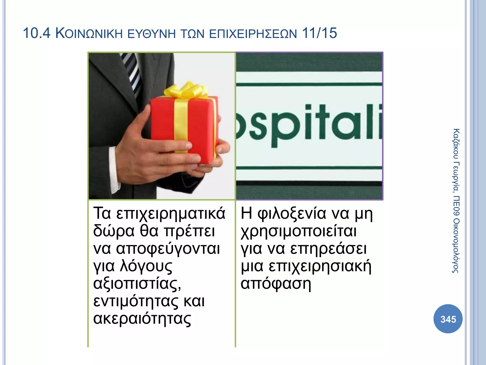 10.4 ΚΟΙΝΩΝΙΚΗ ΕΥΘΥΝΗ ΤΩΝ ΕΠΙΧΕΙΡΗΣΕΩΝ 11/15
Τα επιχειρηματικά
δώρα θα πρέπει
να αποφεύγονται
για λόγους
αξιοπιστίας,
εντιμότητας και
ακεραιότητας
Η φιλοξενία να μη
χρησιμοποιείται
για να επηρεάσει
μια επιχειρησιακή
απόφαση
ΚαζάκουΓεωργία,ΠΕ09Οικονομολόγος
345
 