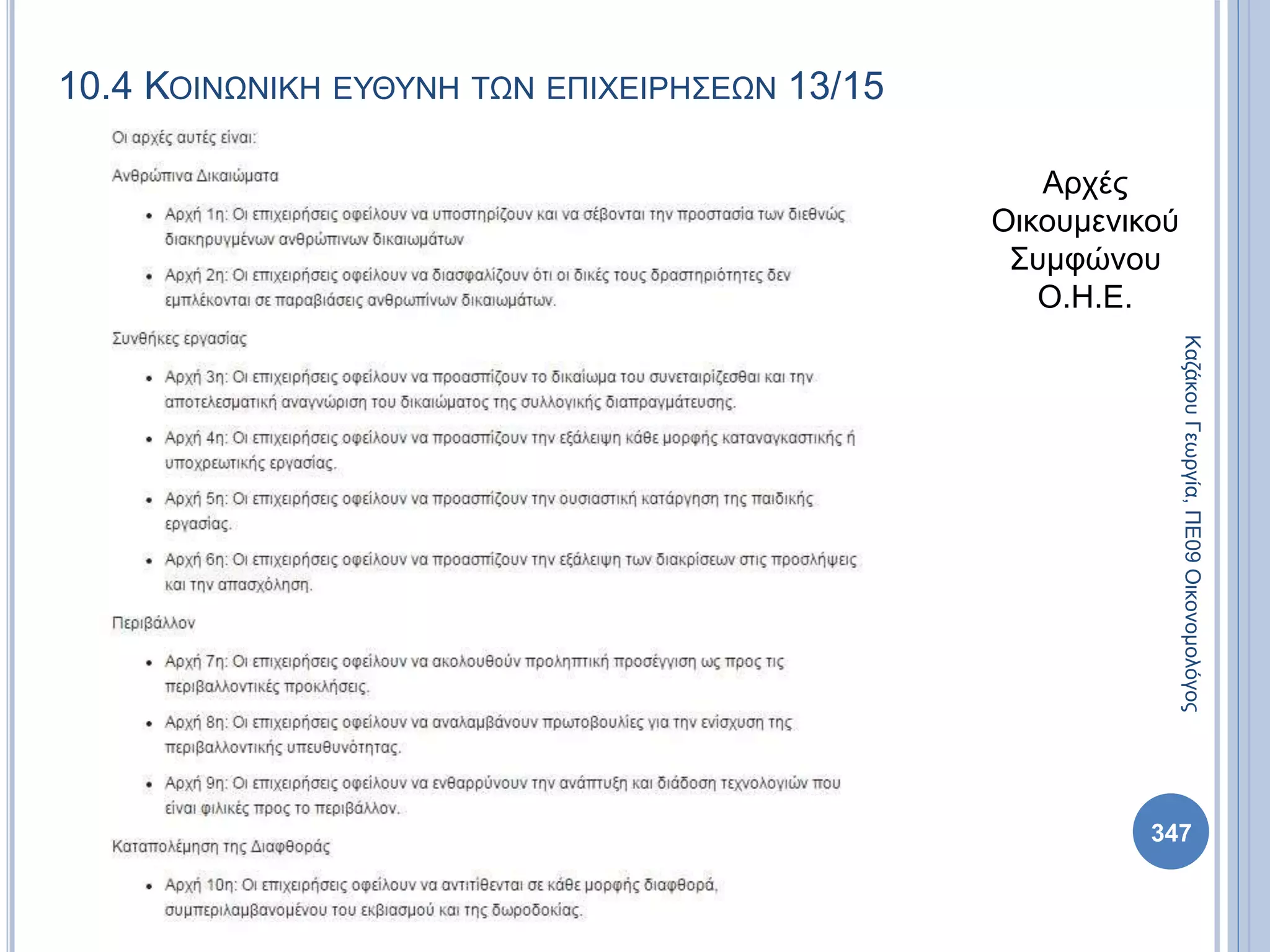 10.4 ΚΟΙΝΩΝΙΚΗ ΕΥΘΥΝΗ ΤΩΝ ΕΠΙΧΕΙΡΗΣΕΩΝ 13/15
Αρχές
Οικουμενικού
Συμφώνου
Ο.Η.Ε.
ΚαζάκουΓεωργία,ΠΕ09Οικονομολόγος
347
 