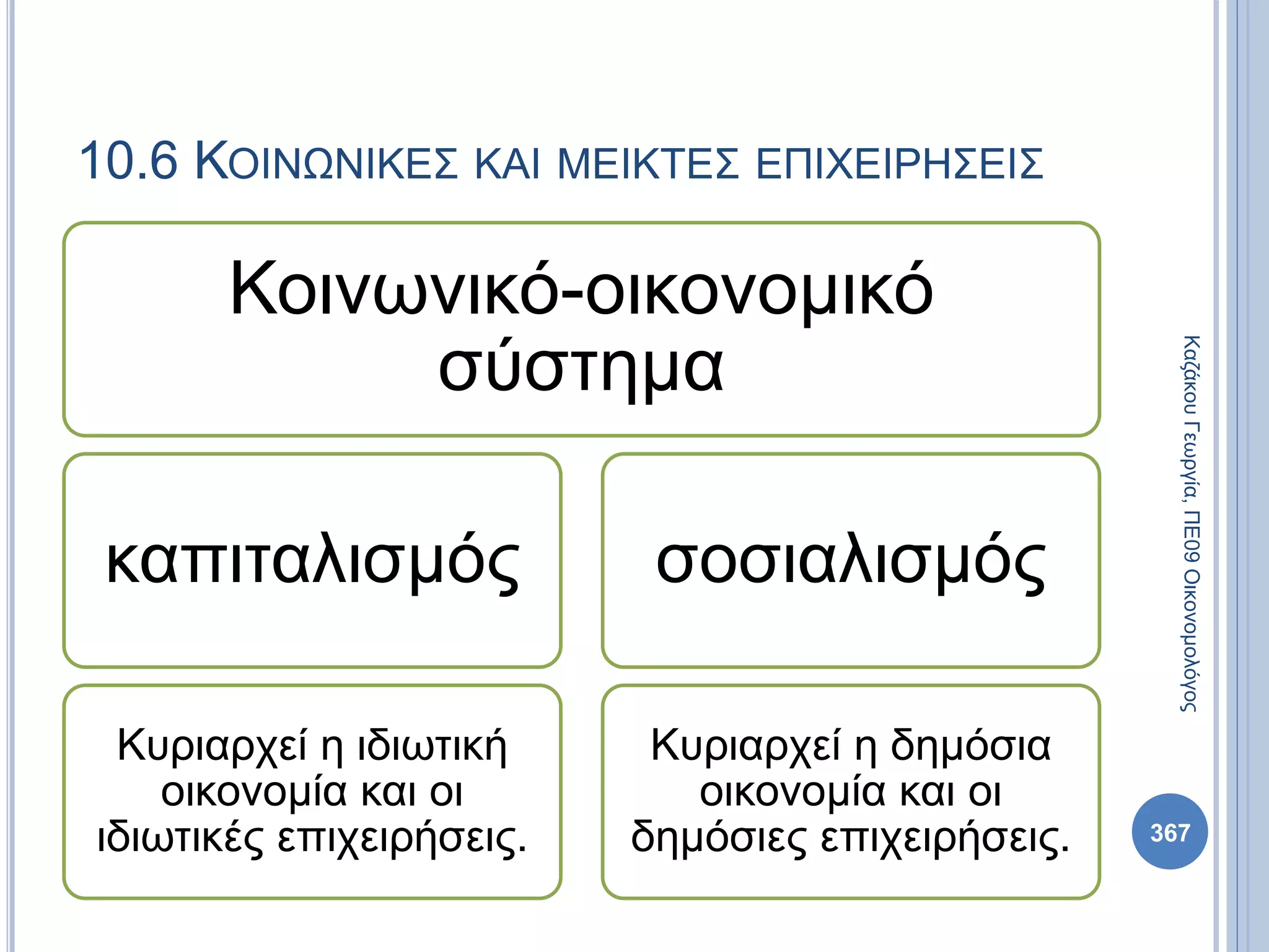 Κοινωνικό-οικονομικό
σύστημα
καπιταλισμός
Κυριαρχεί η ιδιωτική
οικονομία και οι
ιδιωτικές επιχειρήσεις.
σοσιαλισμός
Κυριαρχεί η δημόσια
οικονομία και οι
δημόσιες επιχειρήσεις. 367
ΚαζάκουΓεωργία,ΠΕ09Οικονομολόγος
10.6 ΚΟΙΝΩΝΙΚΕΣ ΚΑΙ ΜΕΙΚΤΕΣ ΕΠΙΧΕΙΡΗΣΕΙΣ
 