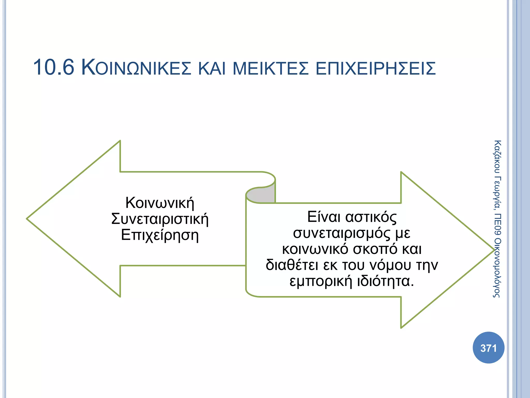 Κοινωνική
Συνεταιριστική
Επιχείρηση
Είναι αστικός
συνεταιρισμός με
κοινωνικό σκοπό και
διαθέτει εκ του νόμου την
εμπορική ιδιότητα.
371
ΚαζάκουΓεωργία,ΠΕ09Οικονομολόγος
10.6 ΚΟΙΝΩΝΙΚΕΣ ΚΑΙ ΜΕΙΚΤΕΣ ΕΠΙΧΕΙΡΗΣΕΙΣ
 