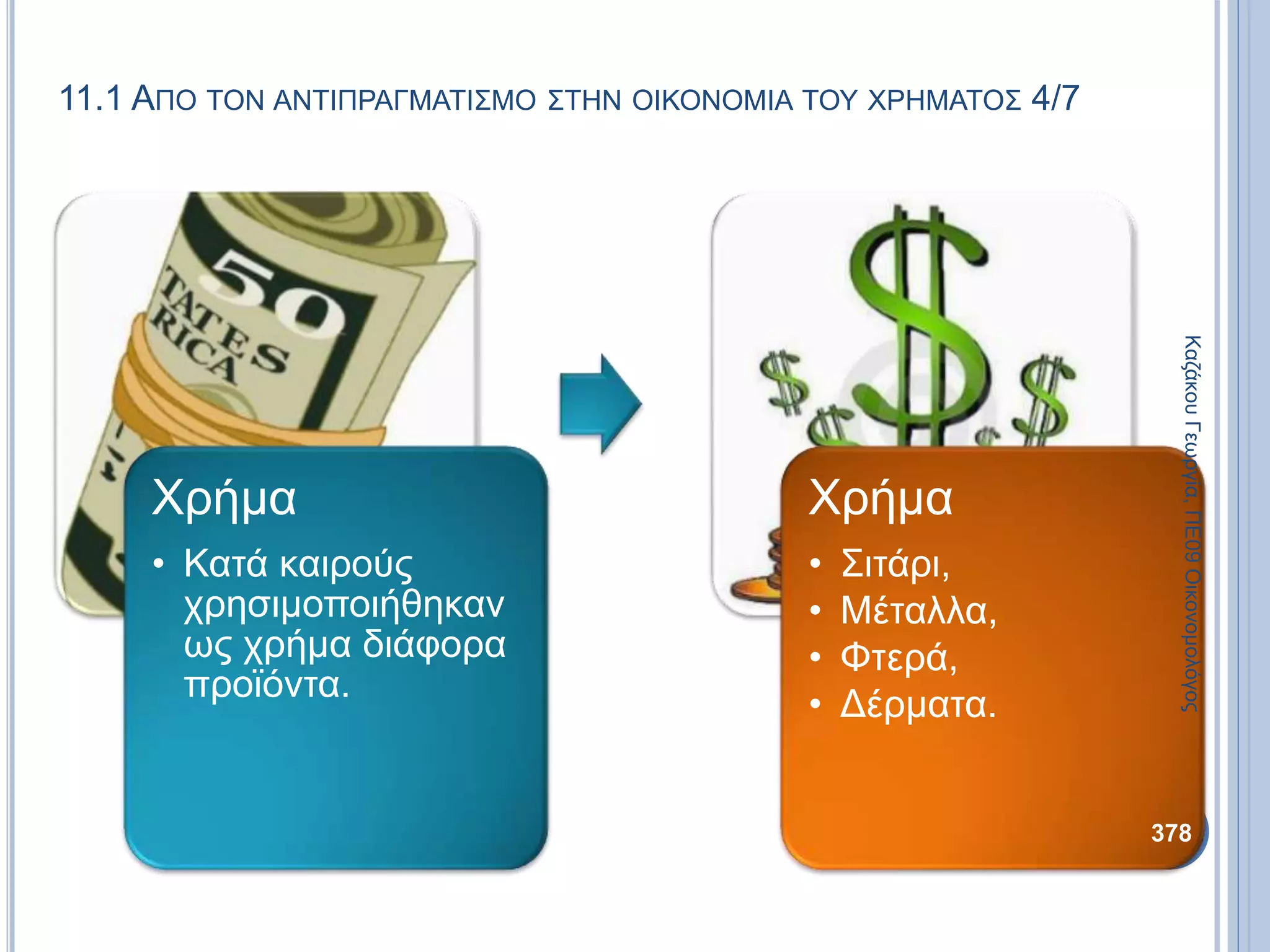 Χρήμα
• Κατά καιρούς
χρησιμοποιήθηκαν
ως χρήμα διάφορα
προϊόντα.
Χρήμα
• Σιτάρι,
• Μέταλλα,
• Φτερά,
• Δέρματα.
ΚαζάκουΓεωργία,ΠΕ09Οικονομολόγος
378
11.1 ΑΠΟ ΤΟΝ ΑΝΤΙΠΡΑΓΜΑΤΙΣΜΟ ΣΤΗΝ ΟΙΚΟΝΟΜΙΑ ΤΟΥ ΧΡΗΜΑΤΟΣ 4/7
 