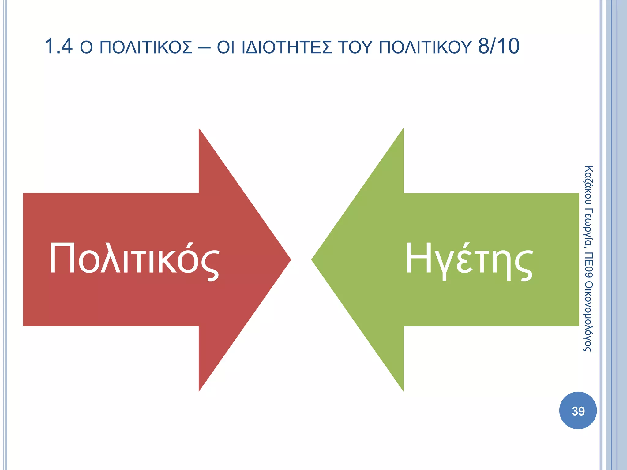 1.4 Ο ΠΟΛΙΤΙΚΟΣ – ΟΙ ΙΔΙΟΤΗΤΕΣ ΤΟΥ ΠΟΛΙΤΙΚΟΥ 8/10
Πολιτικός Ηγέτης
39
ΚαζάκουΓεωργία,ΠΕ09Οικονομολόγος
 
