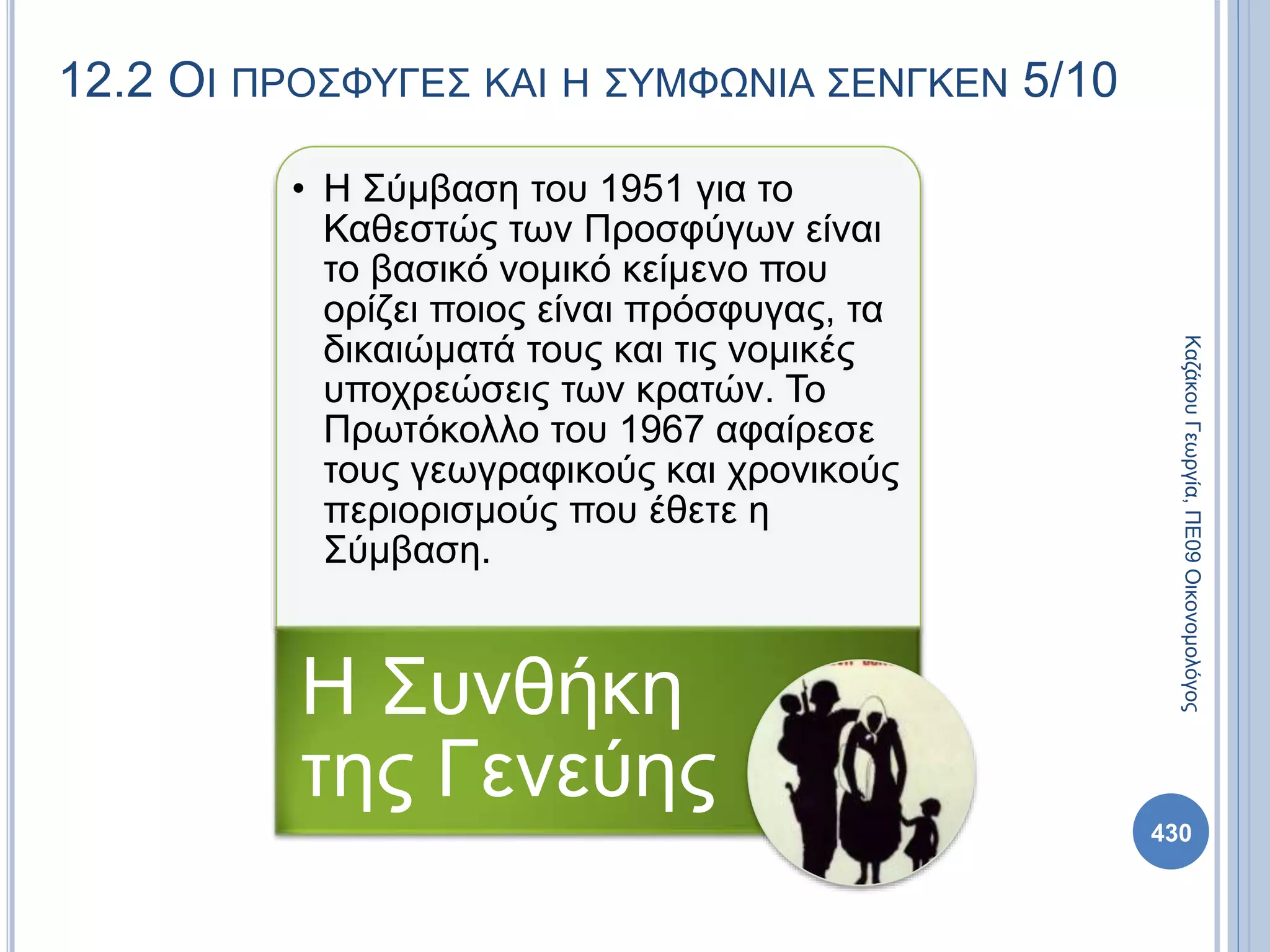 12.2 ΟΙ ΠΡΟΣΦΥΓΕΣ ΚΑΙ Η ΣΥΜΦΩΝΙΑ ΣΕΝΓΚΕΝ 5/10
• Η Σύμβαση του 1951 για το
Καθεστώς των Προσφύγων είναι
το βασικό νομικό κείμενο που
ορίζει ποιος είναι πρόσφυγας, τα
δικαιώματά τους και τις νομικές
υποχρεώσεις των κρατών. Το
Πρωτόκολλο του 1967 αφαίρεσε
τους γεωγραφικούς και χρονικούς
περιορισμούς που έθετε η
Σύμβαση.
Η Συνθήκη
της Γενεύης
ΚαζάκουΓεωργία,ΠΕ09Οικονομολόγος
430
 