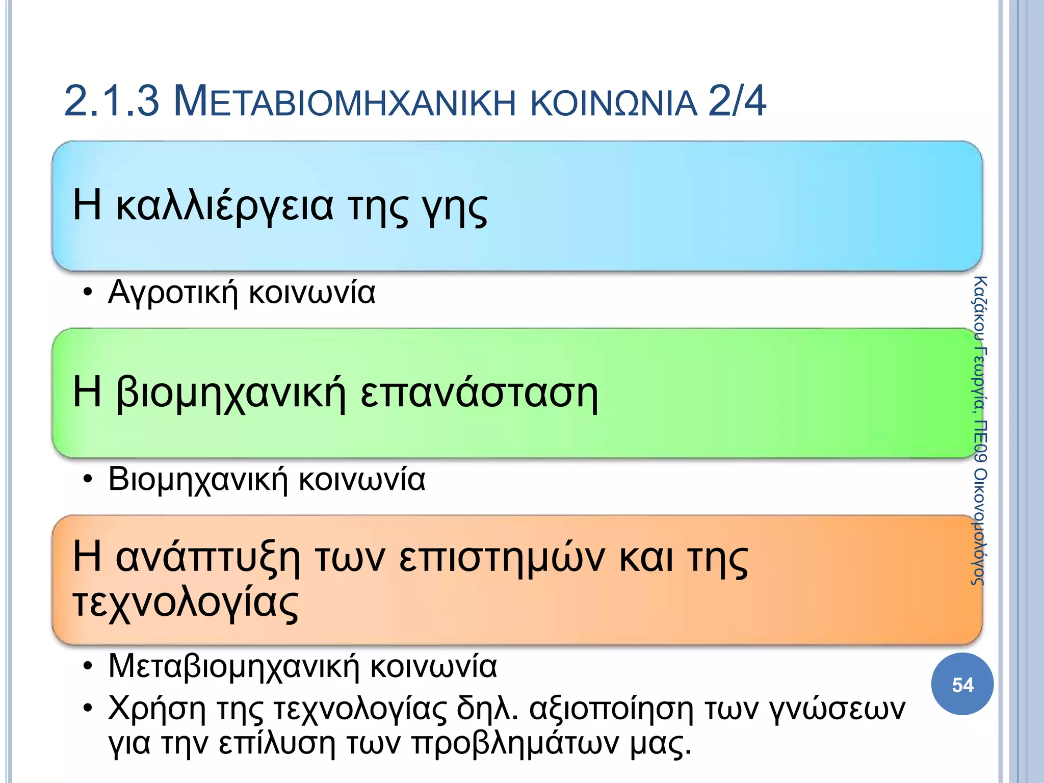Η καλλιέργεια της γης
• Αγροτική κοινωνία
Η βιομηχανική επανάσταση
• Βιομηχανική κοινωνία
Η ανάπτυξη των επιστημών και της
τεχνολογίας
• Μεταβιομηχανική κοινωνία
• Χρήση της τεχνολογίας δηλ. αξιοποίηση των γνώσεων
για την επίλυση των προβλημάτων μας.
2.1.3 ΜΕΤΑΒΙΟΜΗΧΑΝΙΚΗ ΚΟΙΝΩΝΙΑ 2/4
54
ΚαζάκουΓεωργία,ΠΕ09Οικονομολόγος
 