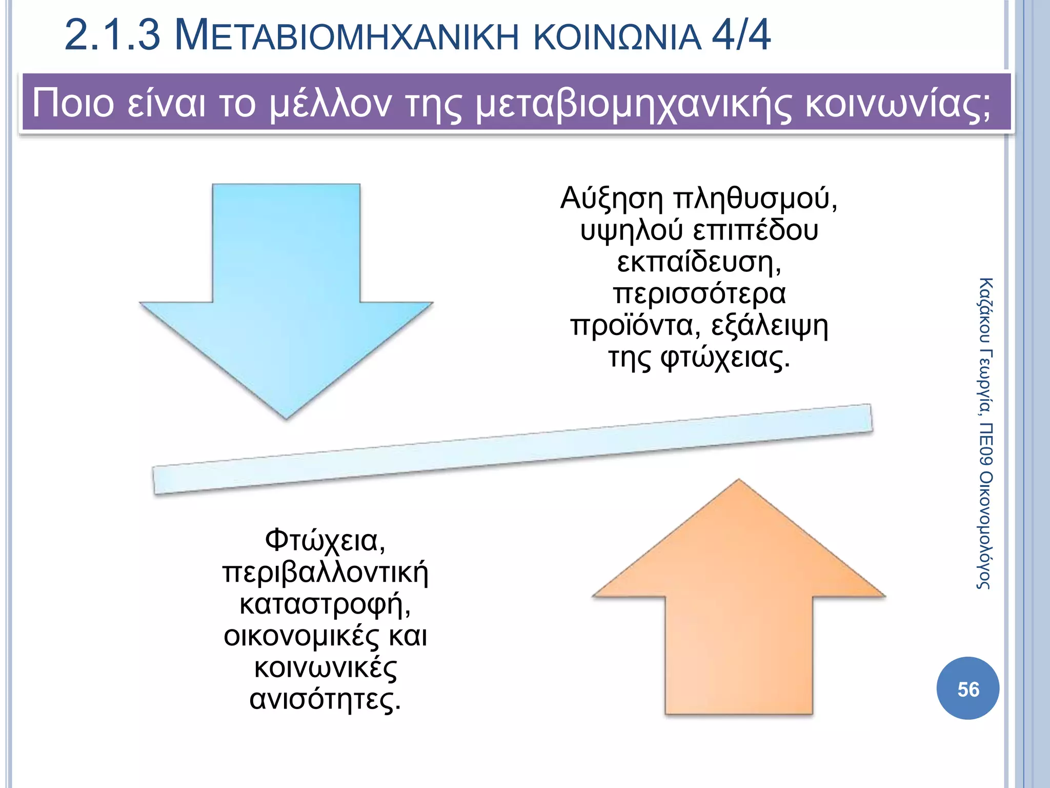 Αύξηση πληθυσμού,
υψηλού επιπέδου
εκπαίδευση,
περισσότερα
προϊόντα, εξάλειψη
της φτώχειας.
Φτώχεια,
περιβαλλοντική
καταστροφή,
οικονομικές και
κοινωνικές
ανισότητες.
2.1.3 ΜΕΤΑΒΙΟΜΗΧΑΝΙΚΗ ΚΟΙΝΩΝΙΑ 4/4
56
Ποιο είναι το μέλλον της μεταβιομηχανικής κοινωνίας;
ΚαζάκουΓεωργία,ΠΕ09Οικονομολόγος
 