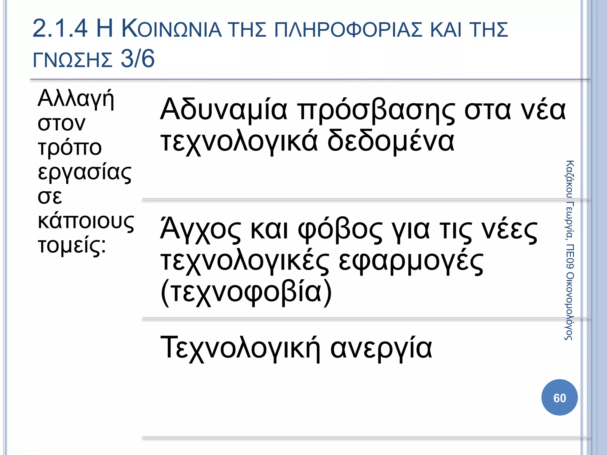 Αλλαγή
στον
τρόπο
εργασίας
σε
κάποιους
τομείς:
Αδυναμία πρόσβασης στα νέα
τεχνολογικά δεδομένα
Άγχος και φόβος για τις νέες
τεχνολογικές εφαρμογές
(τεχνοφοβία)
Τεχνολογική ανεργία
2.1.4 Η ΚΟΙΝΩΝΙΑ ΤΗΣ ΠΛΗΡΟΦΟΡΙΑΣ ΚΑΙ ΤΗΣ
ΓΝΩΣΗΣ 3/6
60
ΚαζάκουΓεωργία,ΠΕ09Οικονομολόγος
 
