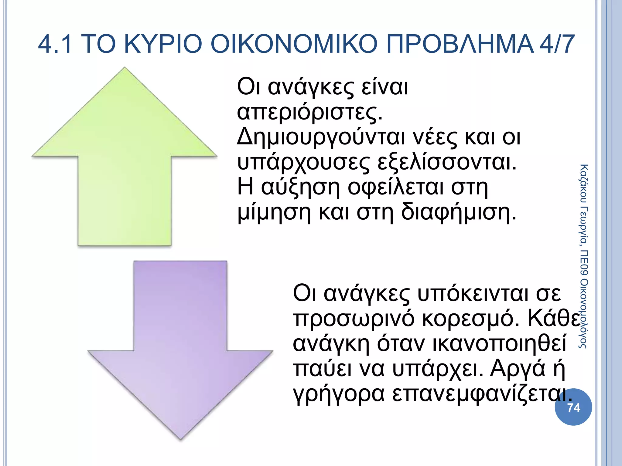 Οι ανάγκες είναι
απεριόριστες.
Δημιουργούνται νέες και οι
υπάρχουσες εξελίσσονται.
Η αύξηση οφείλεται στη
μίμηση και στη διαφήμιση.
Οι ανάγκες υπόκεινται σε
προσωρινό κορεσμό. Κάθε
ανάγκη όταν ικανοποιηθεί
παύει να υπάρχει. Αργά ή
γρήγορα επανεμφανίζεται.74
4.1 ΤΟ ΚΥΡΙΟ ΟΙΚΟΝΟΜΙΚΟ ΠΡΟΒΛΗΜΑ 4/7
ΚαζάκουΓεωργία,ΠΕ09Οικονομολόγος
 