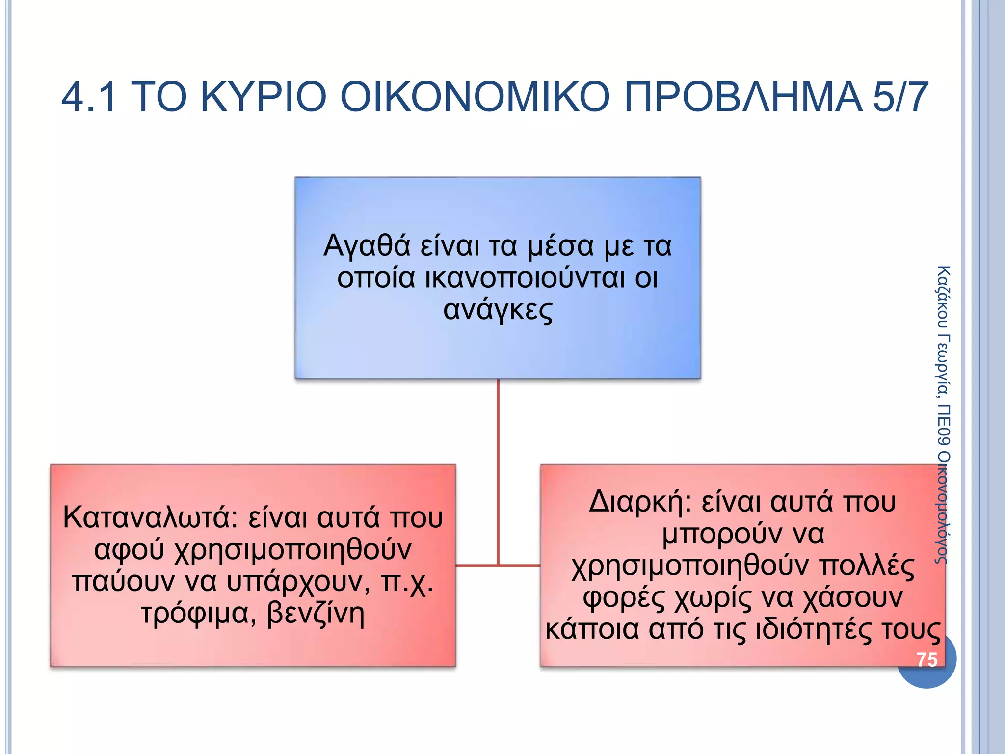 Αγαθά είναι τα μέσα με τα
οποία ικανοποιούνται οι
ανάγκες
Καταναλωτά: είναι αυτά που
αφού χρησιμοποιηθούν
παύουν να υπάρχουν, π.χ.
τρόφιμα, βενζίνη
Διαρκή: είναι αυτά που
μπορούν να
χρησιμοποιηθούν πολλές
φορές χωρίς να χάσουν
κάποια από τις ιδιότητές τους
75
4.1 ΤΟ ΚΥΡΙΟ ΟΙΚΟΝΟΜΙΚΟ ΠΡΟΒΛΗΜΑ 5/7
ΚαζάκουΓεωργία,ΠΕ09Οικονομολόγος
 