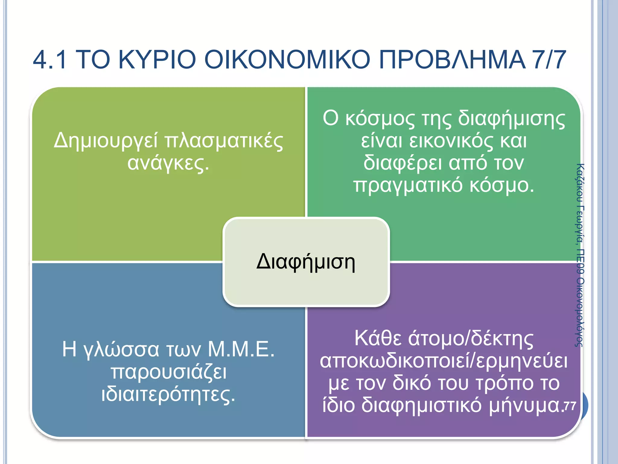 Δημιουργεί πλασματικές
ανάγκες.
Ο κόσμος της διαφήμισης
είναι εικονικός και
διαφέρει από τον
πραγματικό κόσμο.
Η γλώσσα των Μ.Μ.Ε.
παρουσιάζει
ιδιαιτερότητες.
Κάθε άτομο/δέκτης
αποκωδικοποιεί/ερμηνεύει
με τον δικό του τρόπο το
ίδιο διαφημιστικό μήνυμα.
Διαφήμιση
77
4.1 ΤΟ ΚΥΡΙΟ ΟΙΚΟΝΟΜΙΚΟ ΠΡΟΒΛΗΜΑ 7/7
ΚαζάκουΓεωργία,ΠΕ09Οικονομολόγος
 
