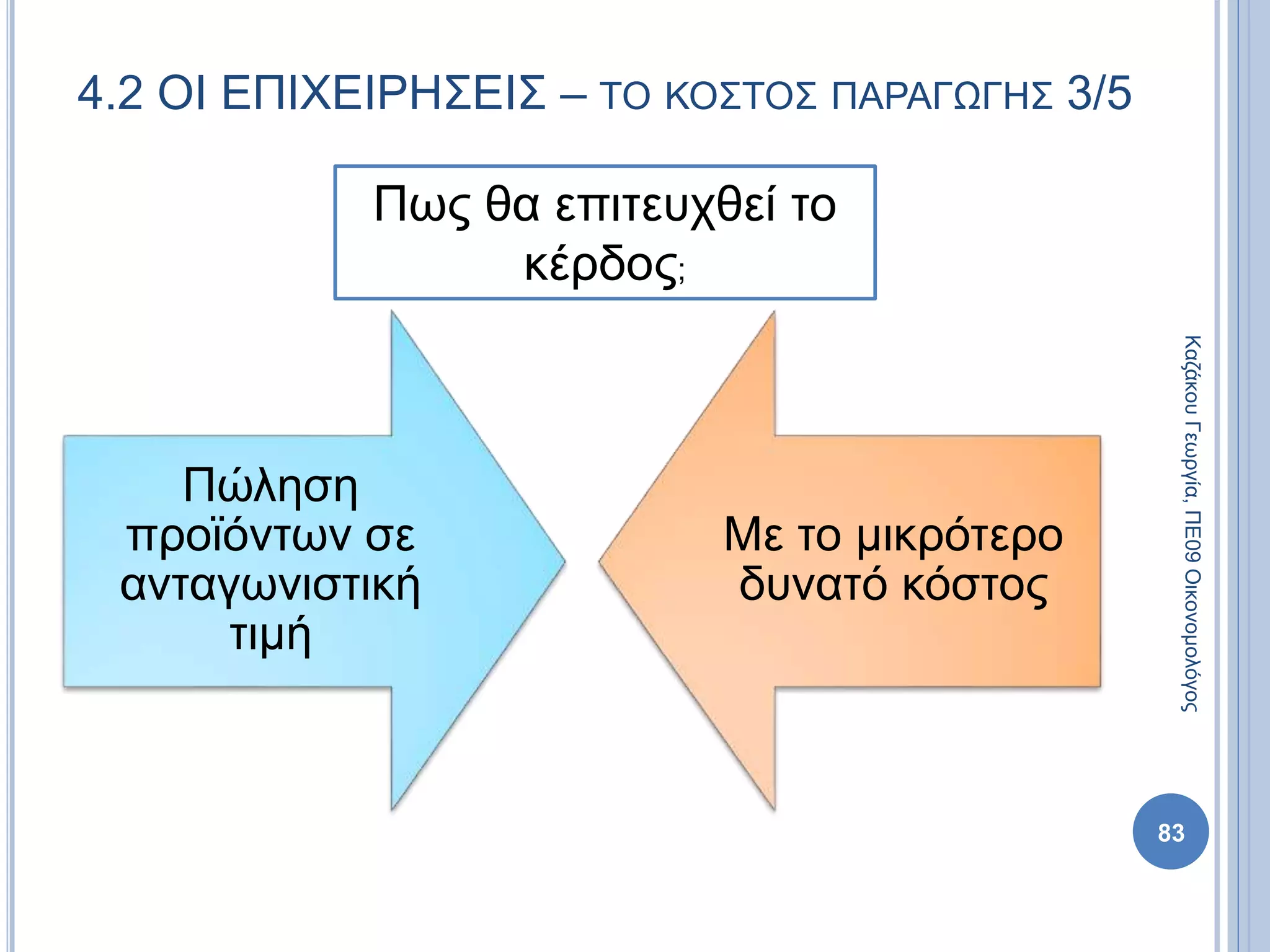 Πώληση
προϊόντων σε
ανταγωνιστική
τιμή
Με το μικρότερο
δυνατό κόστος
83
4.2 ΟΙ ΕΠΙΧΕΙΡΗΣΕΙΣ – ΤΟ ΚΟΣΤΟΣ ΠΑΡΑΓΩΓΗΣ 3/5
Πως θα επιτευχθεί το
κέρδος;
ΚαζάκουΓεωργία,ΠΕ09Οικονομολόγος
 