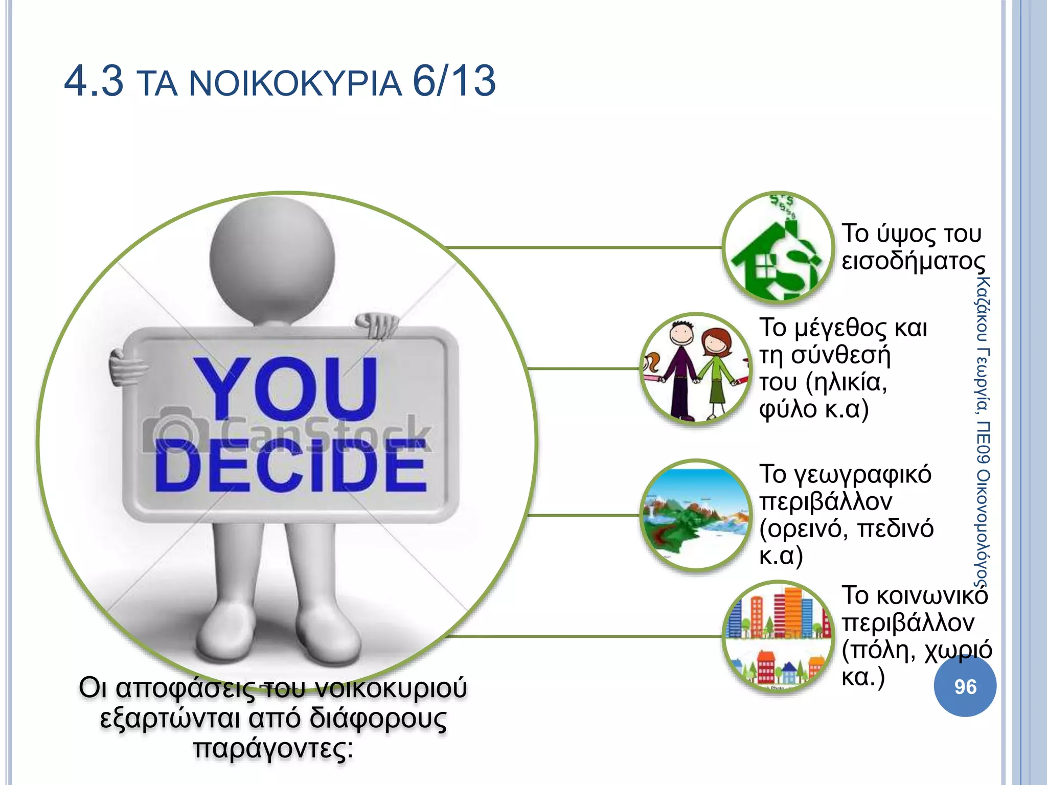 Οι αποφάσεις του νοικοκυριού
εξαρτώνται από διάφορους
παράγοντες:
Το ύψος του
εισοδήματος
Το μέγεθος και
τη σύνθεσή
του (ηλικία,
φύλο κ.α)
Το γεωγραφικό
περιβάλλον
(ορεινό, πεδινό
κ.α)
Το κοινωνικό
περιβάλλον
(πόλη, χωριό
κα.) 96
4.3 ΤΑ ΝΟΙΚΟΚΥΡΙΑ 6/13
ΚαζάκουΓεωργία,ΠΕ09Οικονομολόγος
 