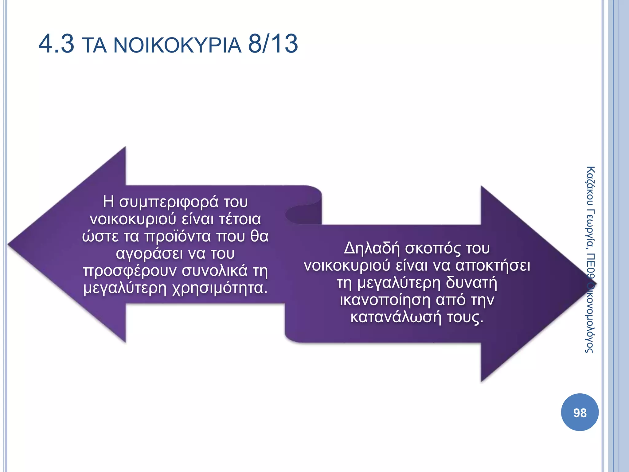 Η συμπεριφορά του
νοικοκυριού είναι τέτοια
ώστε τα προϊόντα που θα
αγοράσει να του
προσφέρουν συνολικά τη
μεγαλύτερη χρησιμότητα.
Δηλαδή σκοπός του
νοικοκυριού είναι να αποκτήσει
τη μεγαλύτερη δυνατή
ικανοποίηση από την
κατανάλωσή τους.
98
4.3 ΤΑ ΝΟΙΚΟΚΥΡΙΑ 8/13
ΚαζάκουΓεωργία,ΠΕ09Οικονομολόγος
 