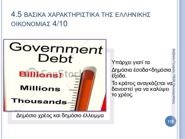 Δημόσιο χρέος και δημόσιο έλλειμμα
Υπάρχει γιατί τα
Δημόσια έσοδα<δημόσια
έξοδα.
Το κράτος αναγκάζεται να
δανειστεί για να...