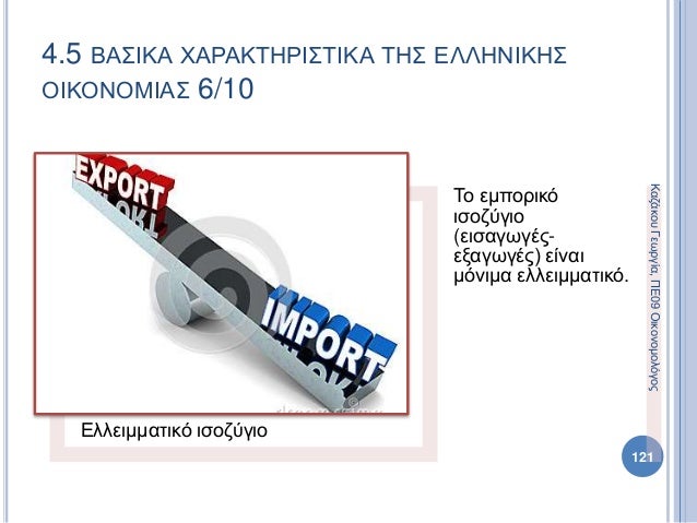 Ελλειμματικό ισοζύγιο
Το εμπορικό
ισοζύγιο
(εισαγωγές-
εξαγωγές) είναι
μόνιμα ελλειμματικό.
121
4.5 ΒΑΣΙΚΑ ΧΑΡΑΚΤΗΡΙΣΤΙΚΑ ...