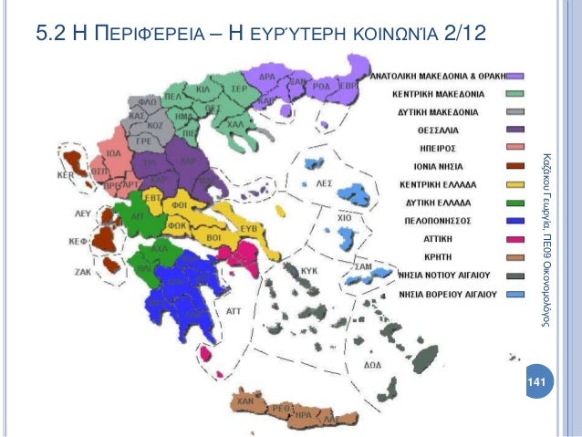 5.2 Η ΠΕΡΙΦΈΡΕΙΑ – Η ΕΥΡΎΤΕΡΗ ΚΟΙΝΩΝΊΑ 2/12
141
ΚαζάκουΓεωργία,ΠΕ09Οικονομολόγος
 