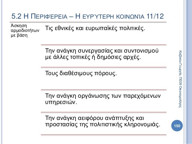 Άσκηση
αρμοδιοτήτων
με βάση
Τις εθνικές και ευρωπαϊκές πολιτικές.
Την ανάγκη συνεργασίας και συντονισμού
με άλλες τοπικές ...